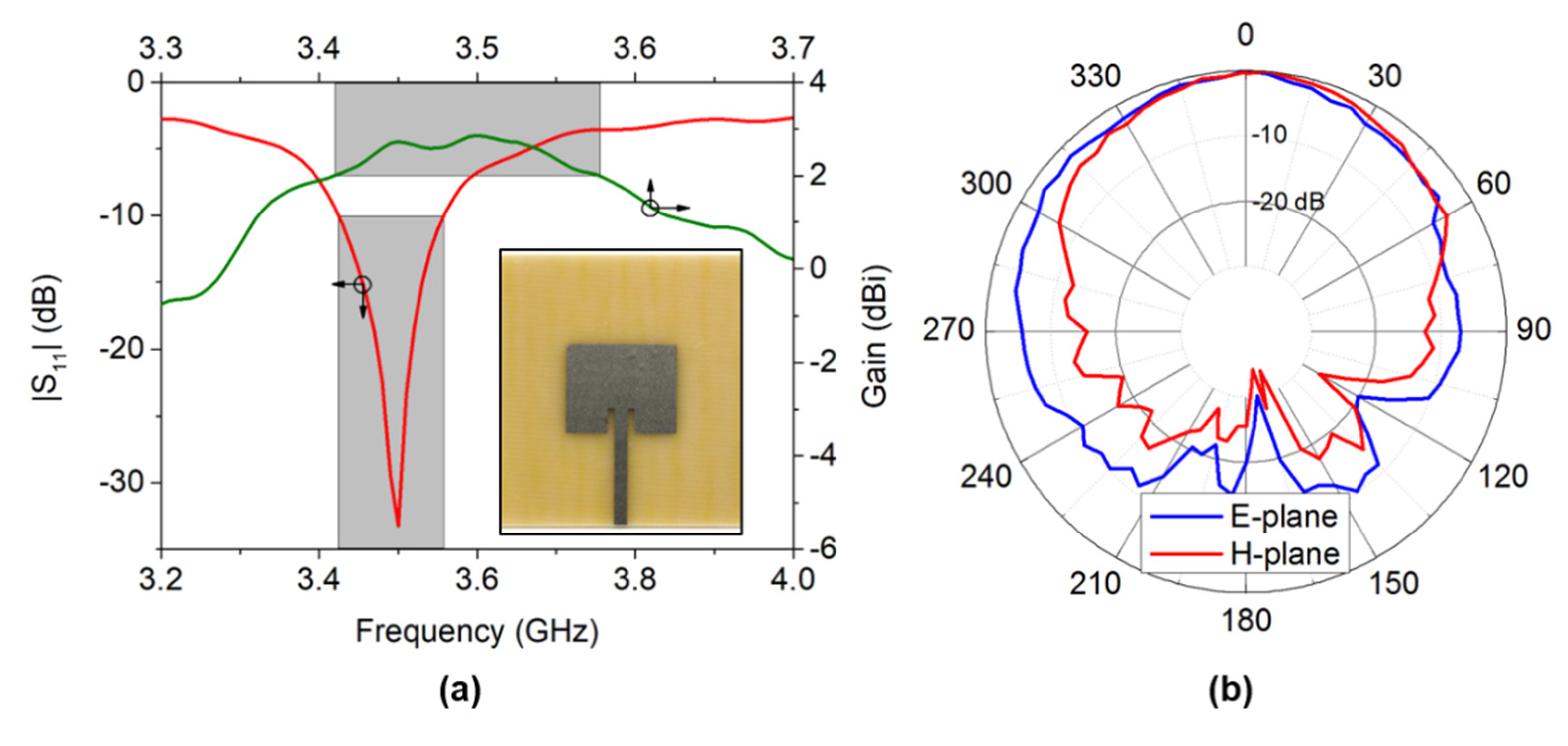 Applsci 11 02382 g009 Applsci 11 02382 g009