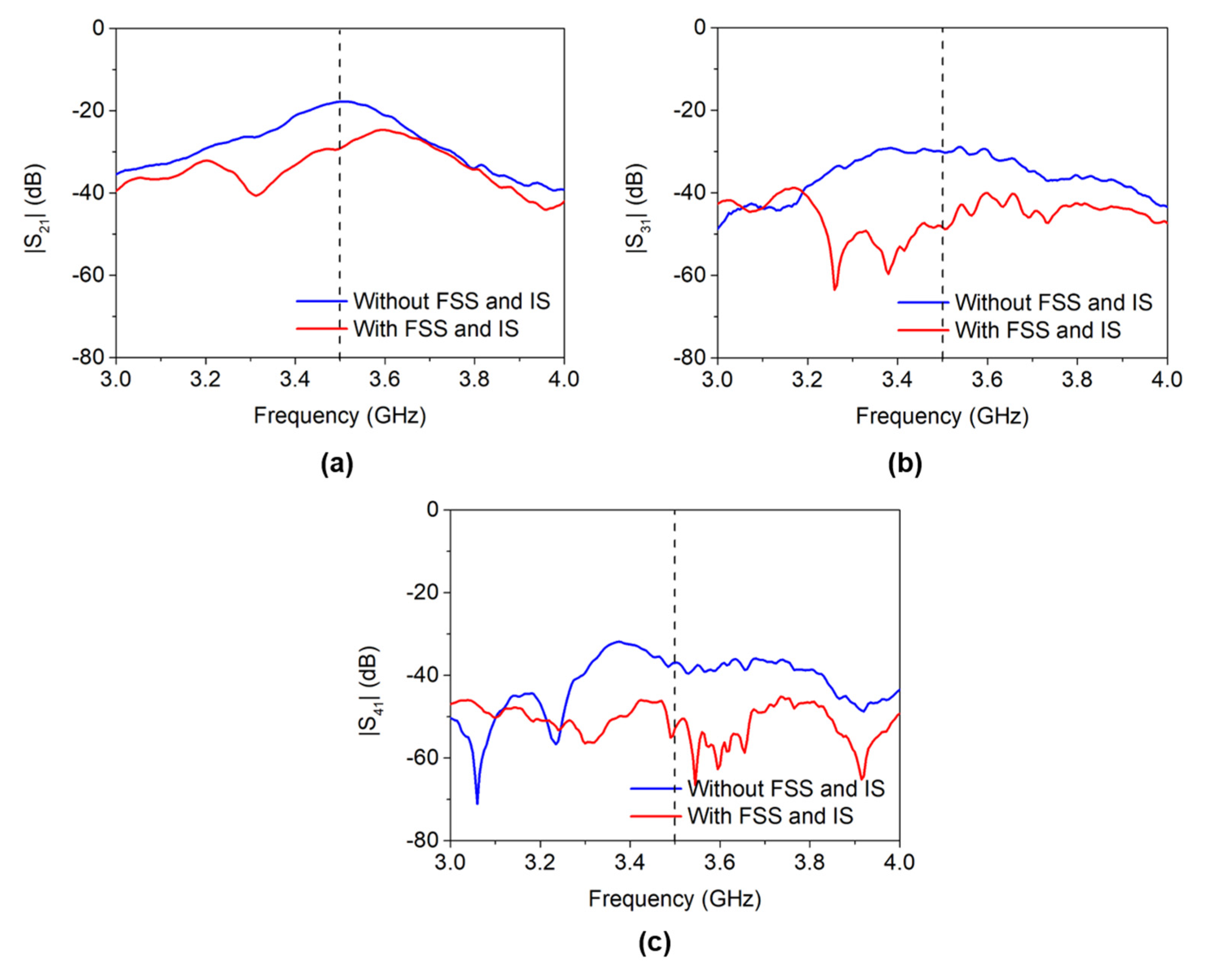 Applsci 11 02382 g011 Applsci 11 02382 g011
