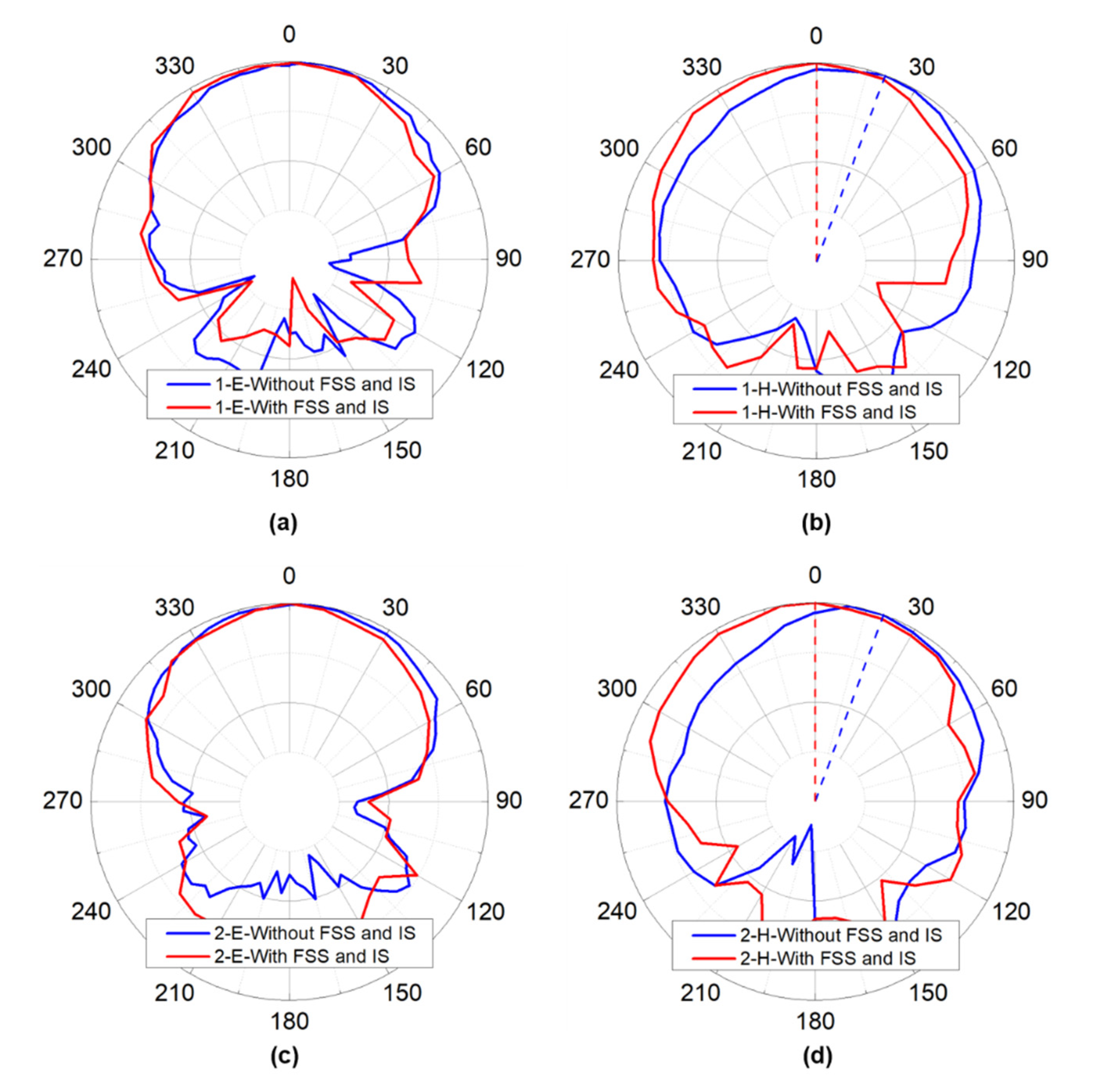 Applsci 11 02382 g012 Applsci 11 02382 g012