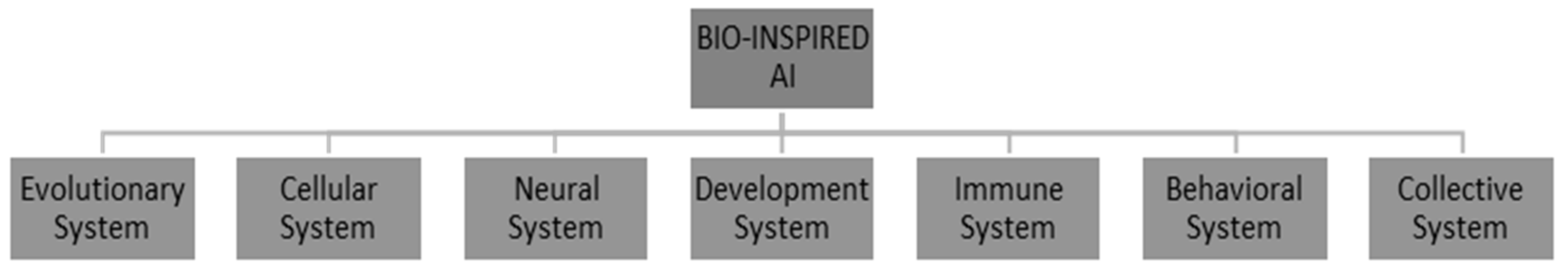 Applsci 11 02383 g001 Applsci 11 02383 g001
