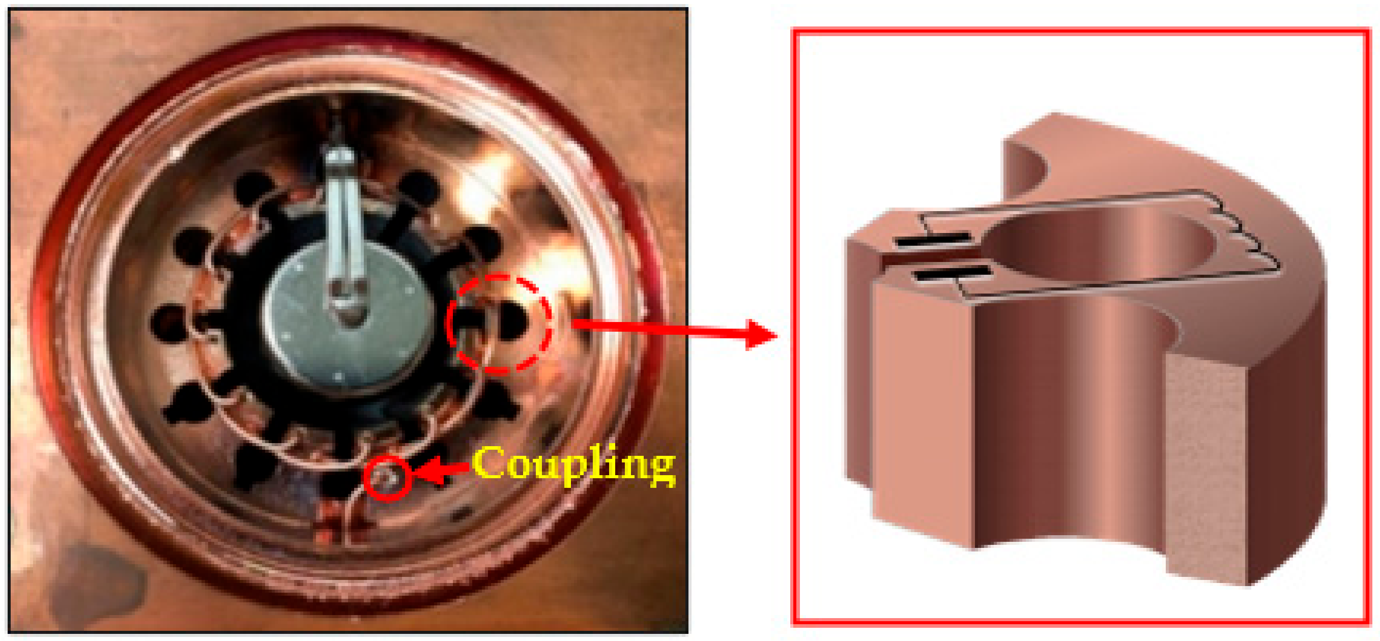Applied Sciences Free FullText Parameter Optimization of HoleSlot