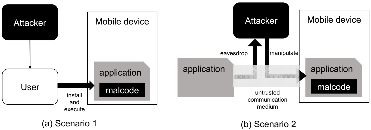 Applsci 11 02385 g002