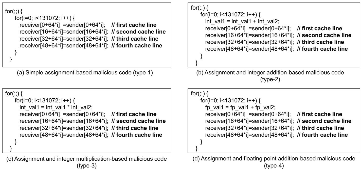 Applsci 11 02385 g004