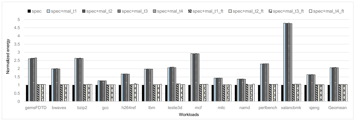 Applsci 11 02385 g010
