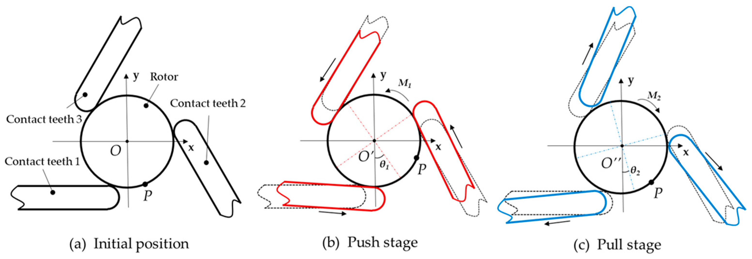 Applsci 11 02386 g004