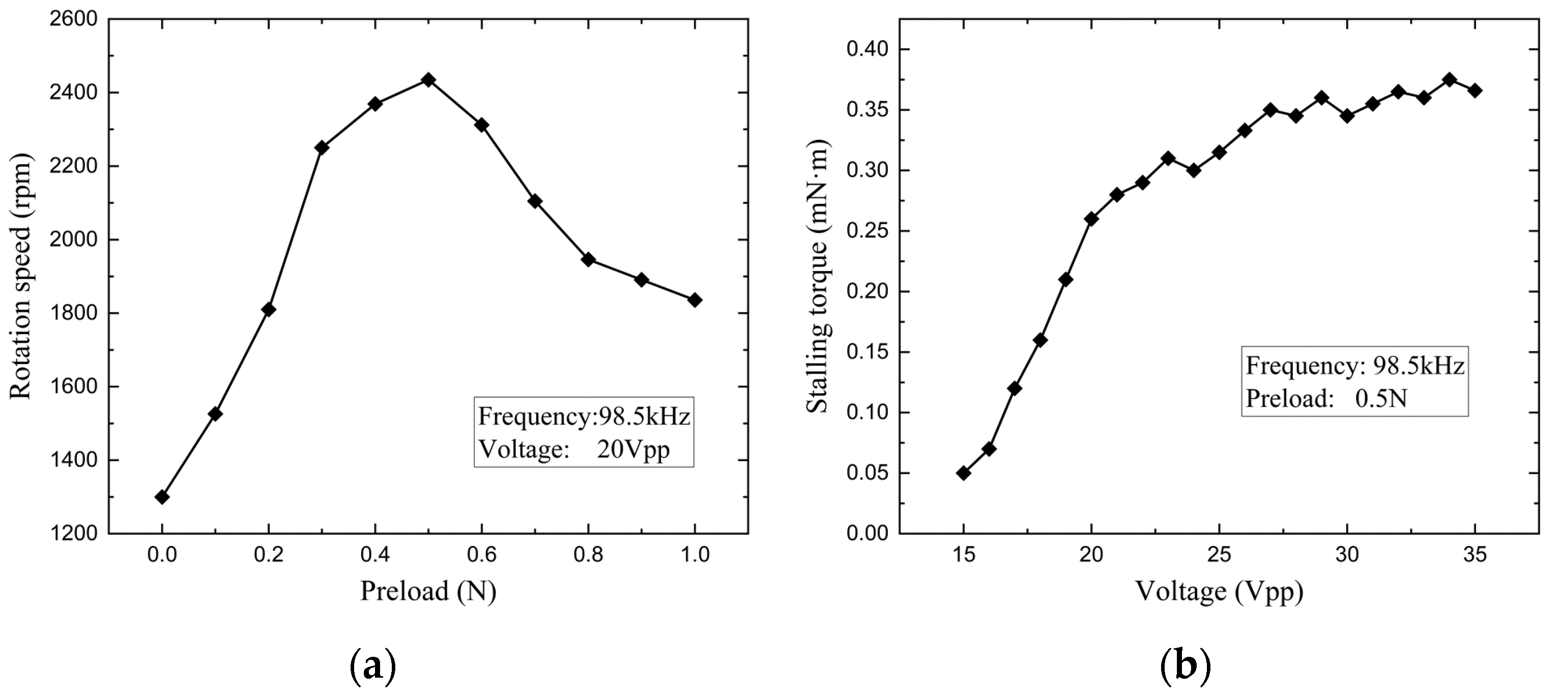 Applsci 11 02386 g015