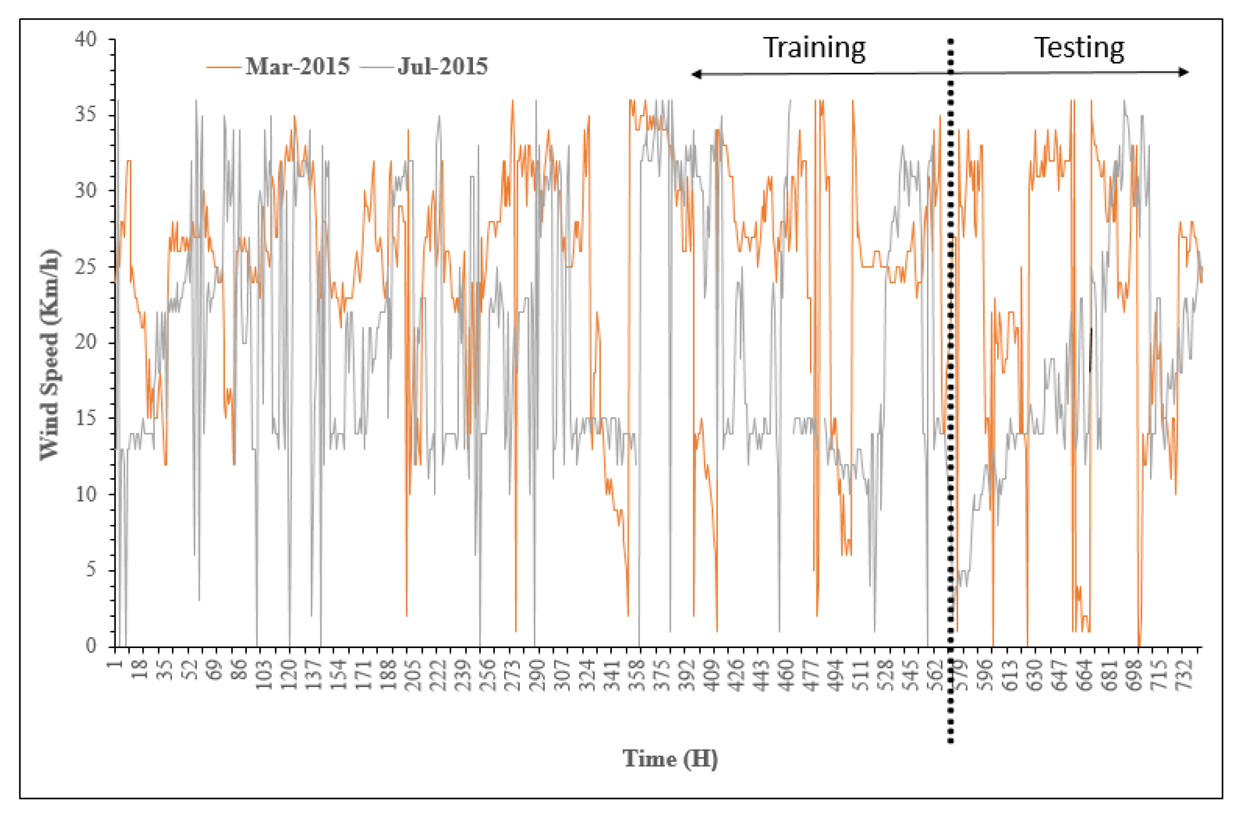 Applsci 11 02387 g001 Applsci 11 02387 g001