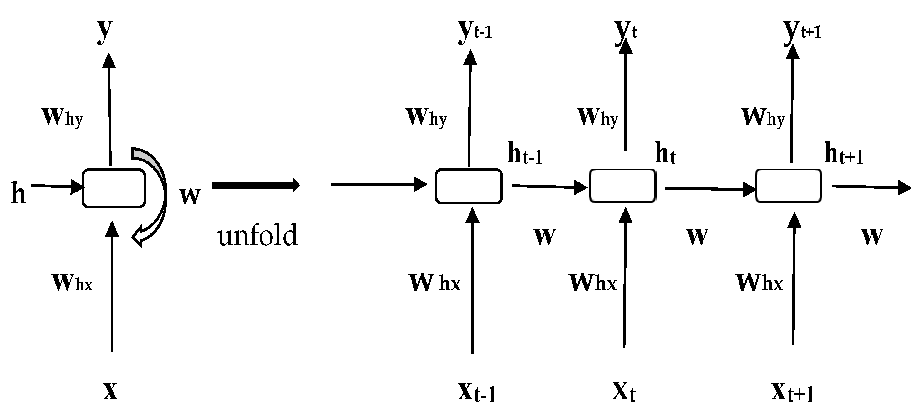 Applsci 11 02387 g002 Applsci 11 02387 g002