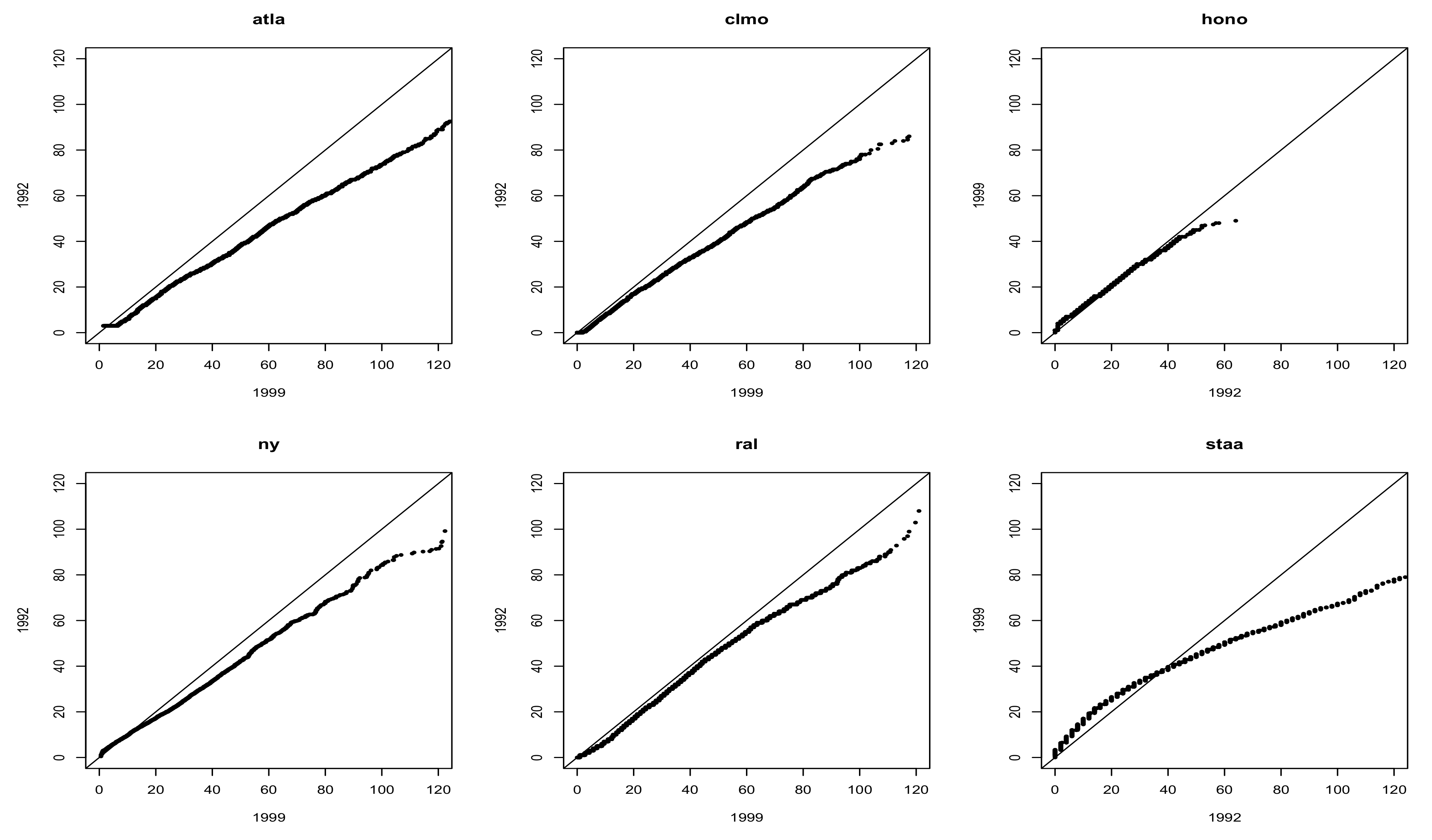 Applsci 11 02388 g001