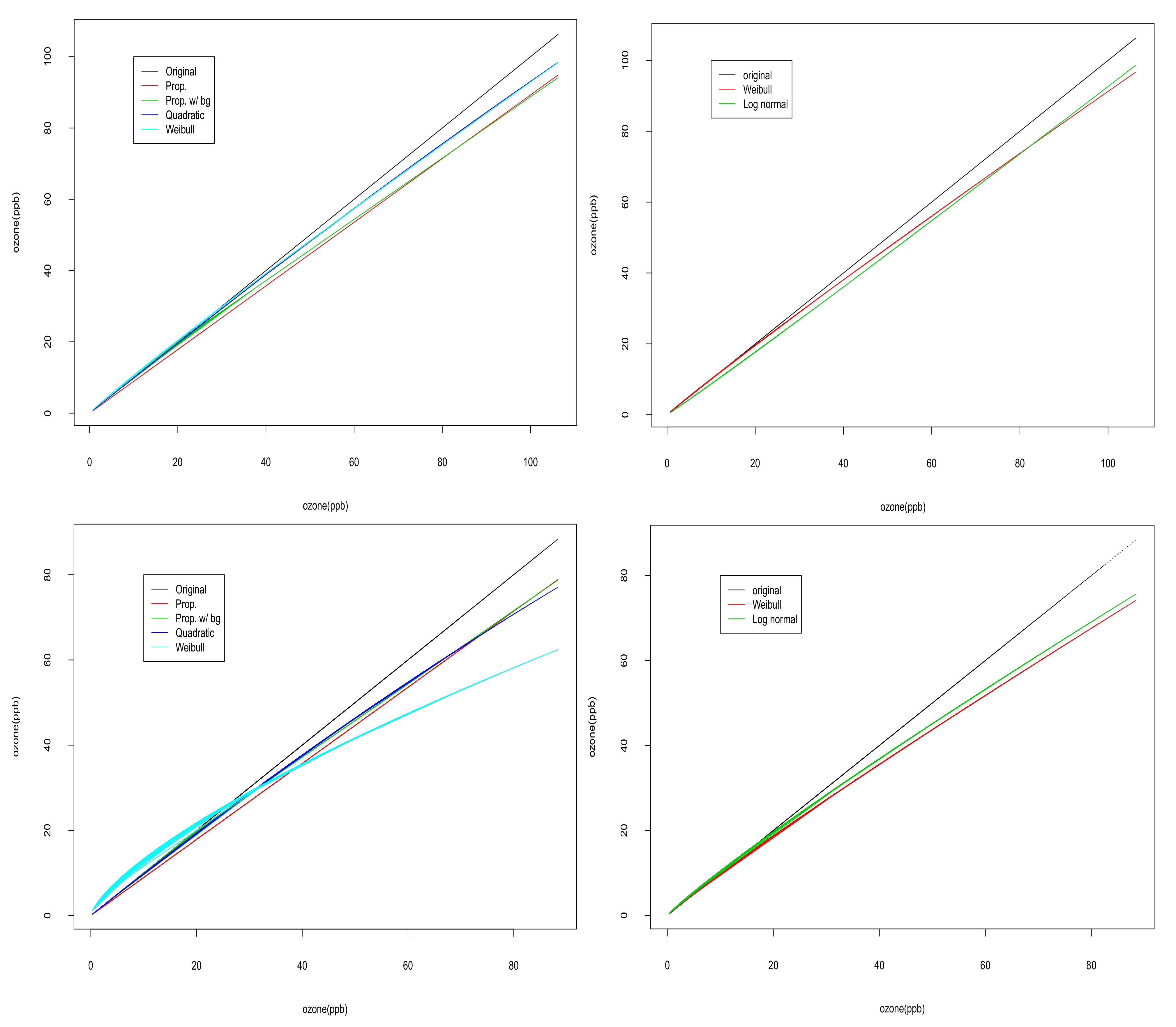 Applsci 11 02388 g002