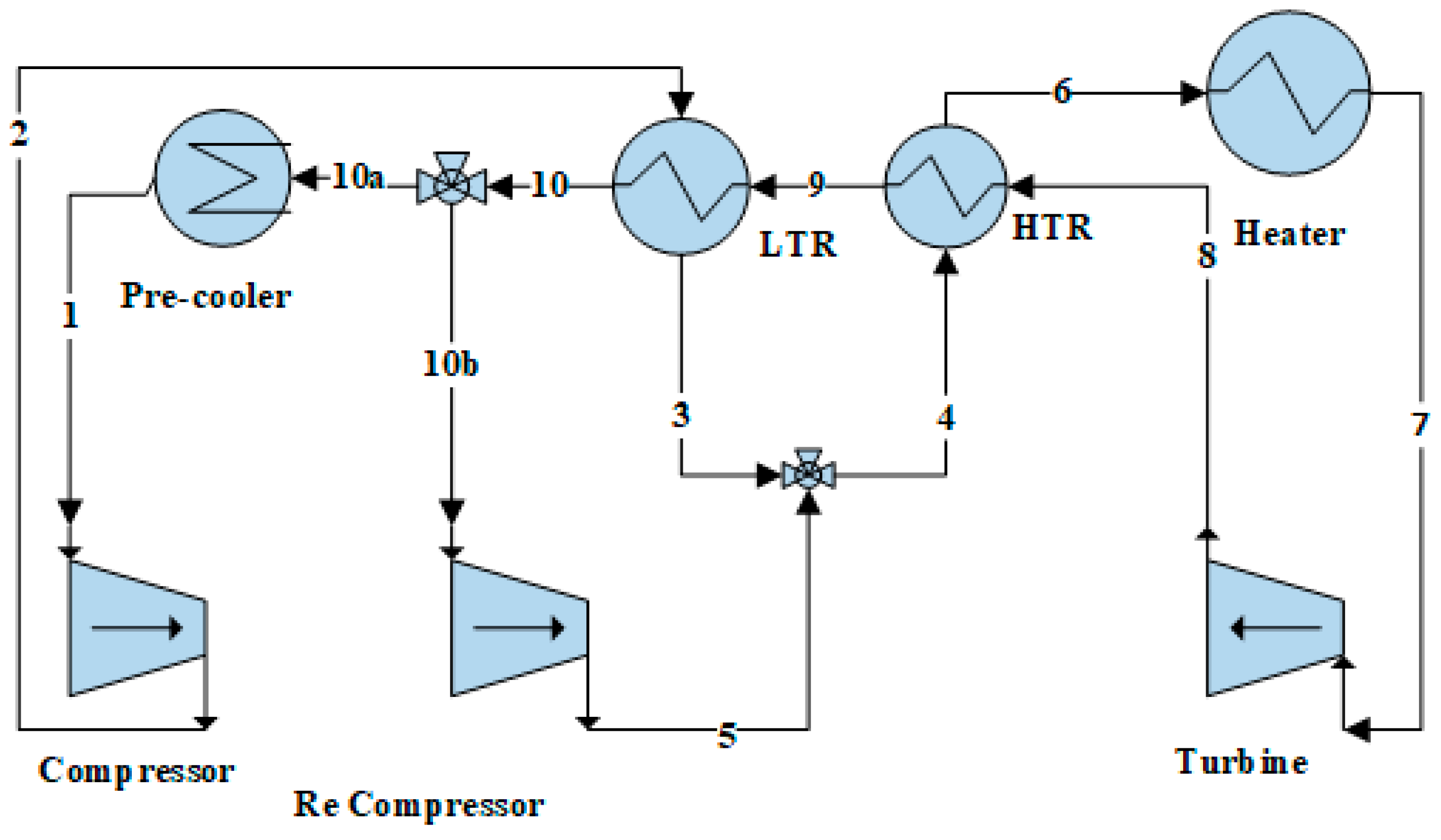 Applsci 11 02389 g001 Applsci 11 02389 g001