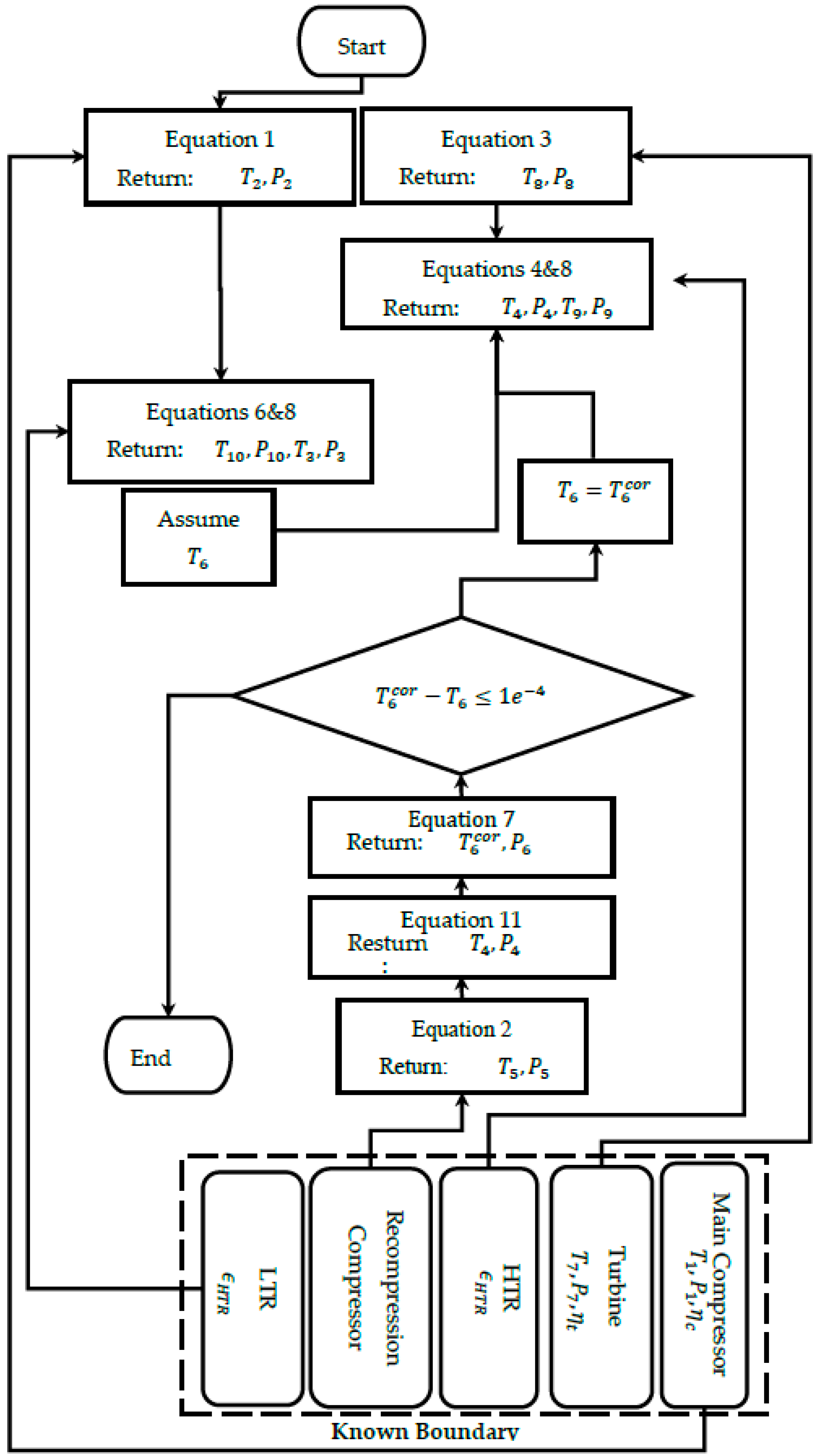 Applsci 11 02389 g002 Applsci 11 02389 g002