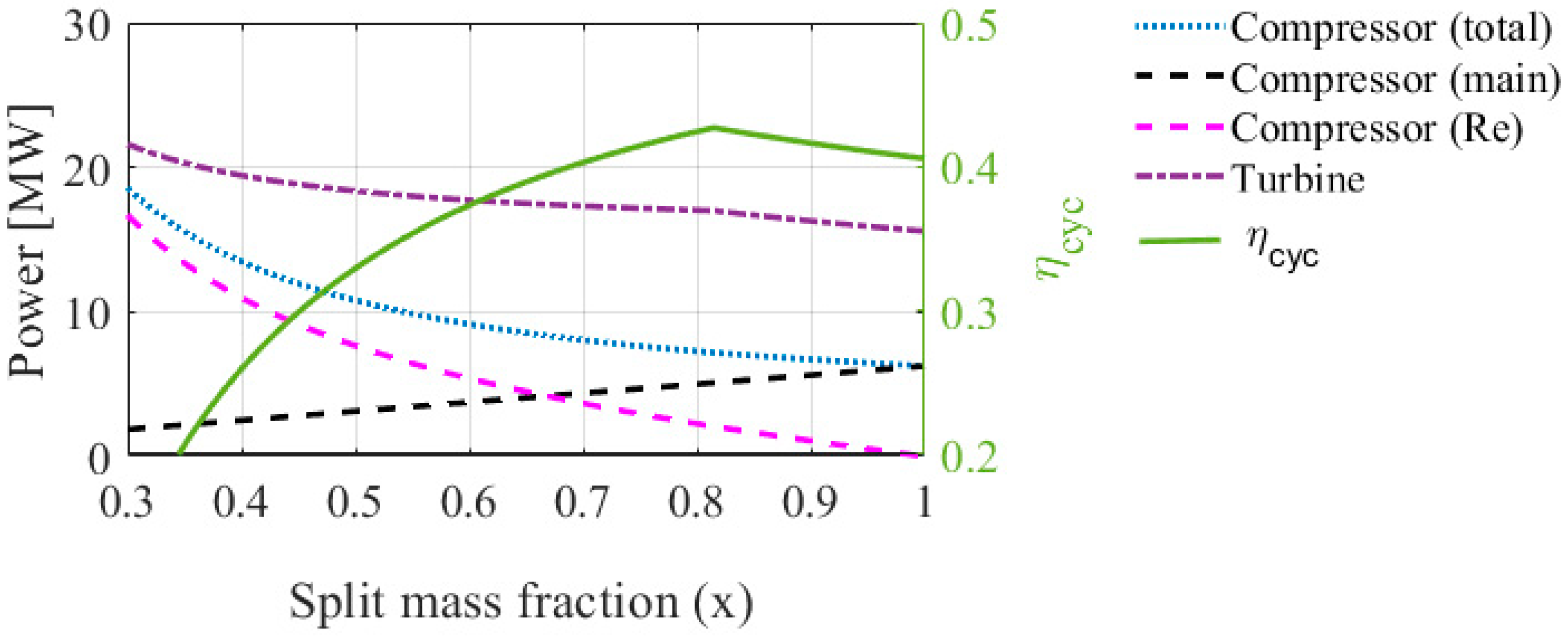 Applsci 11 02389 g004 Applsci 11 02389 g004