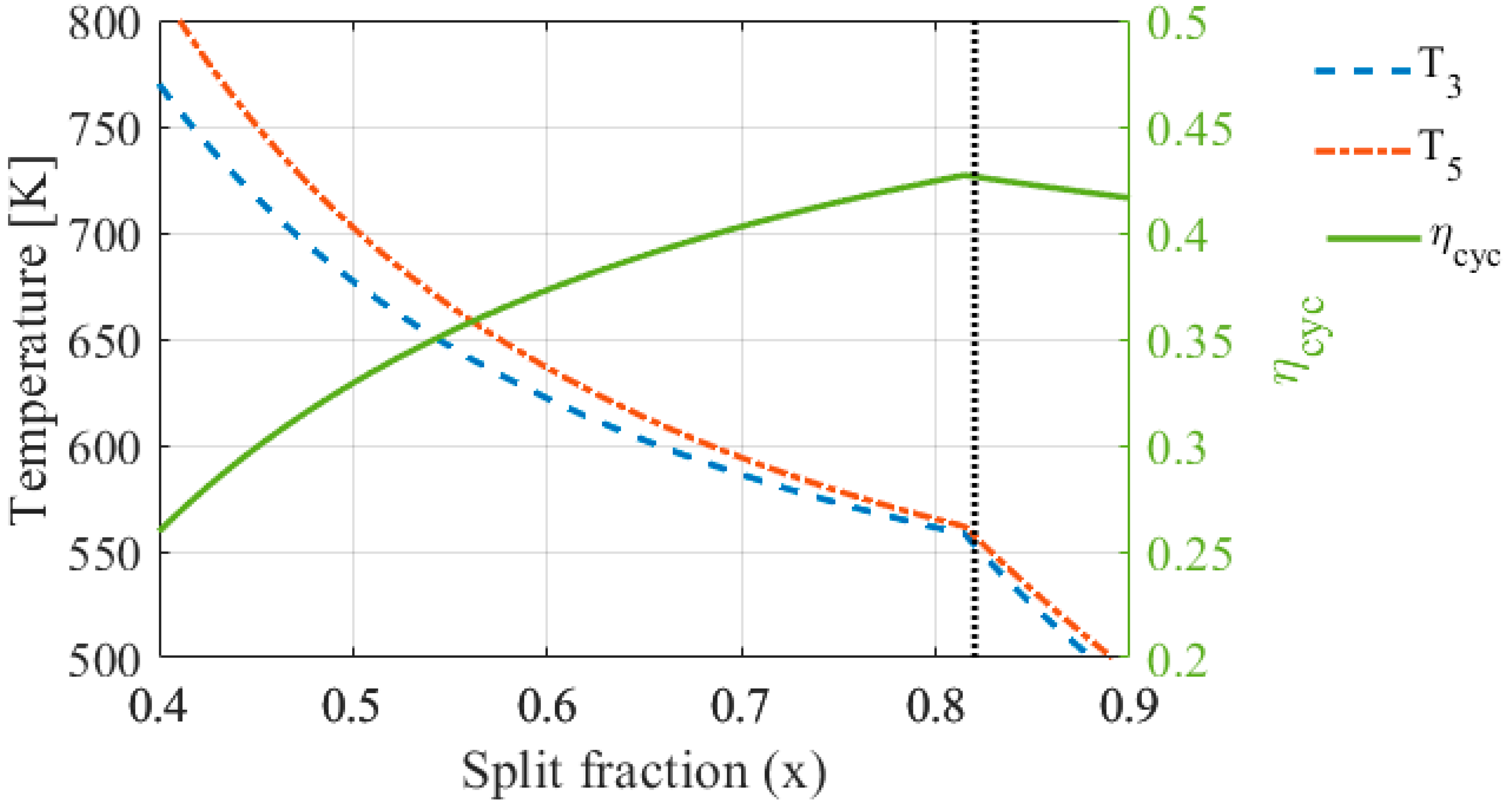 Applsci 11 02389 g005 Applsci 11 02389 g005