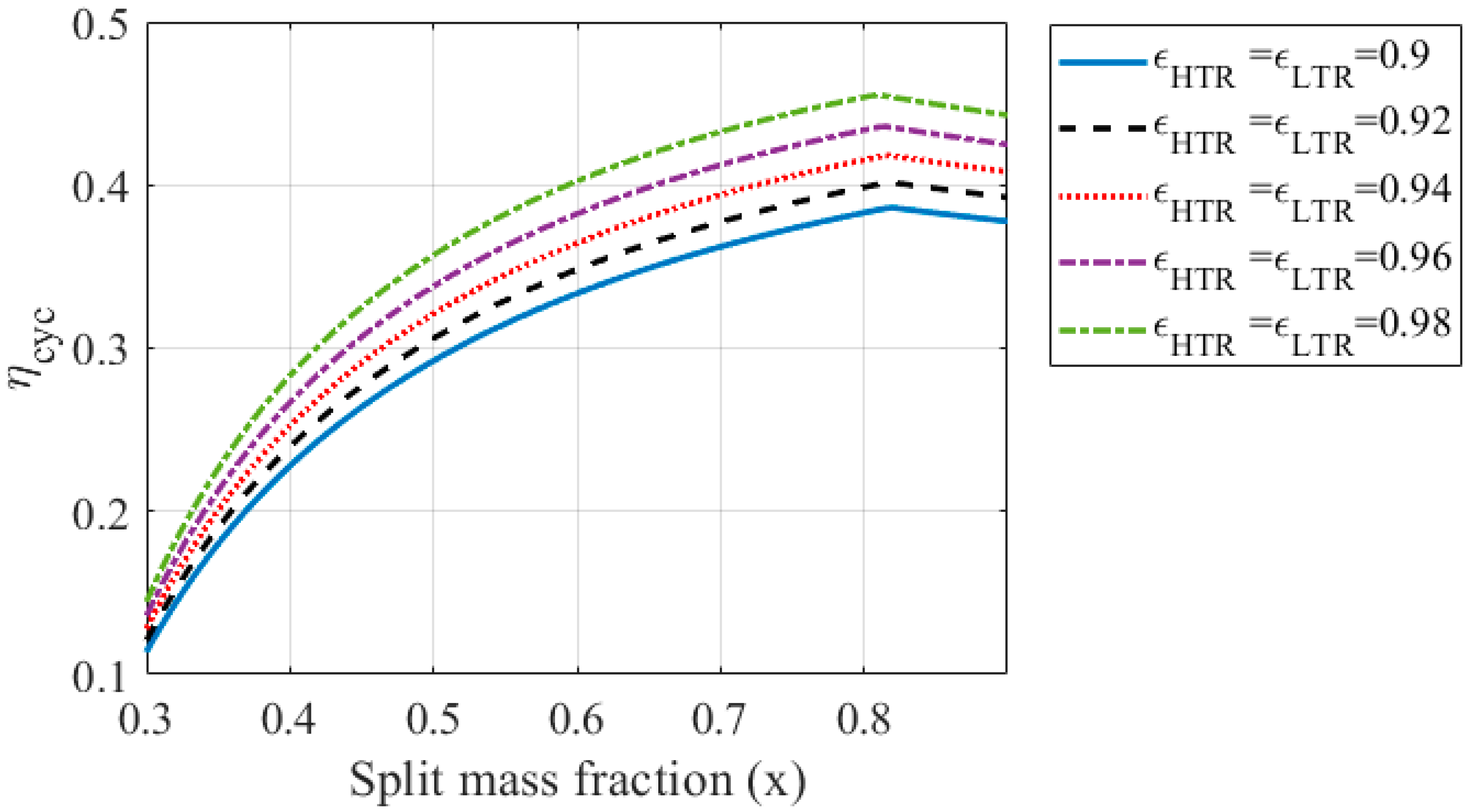 Applsci 11 02389 g006 Applsci 11 02389 g006
