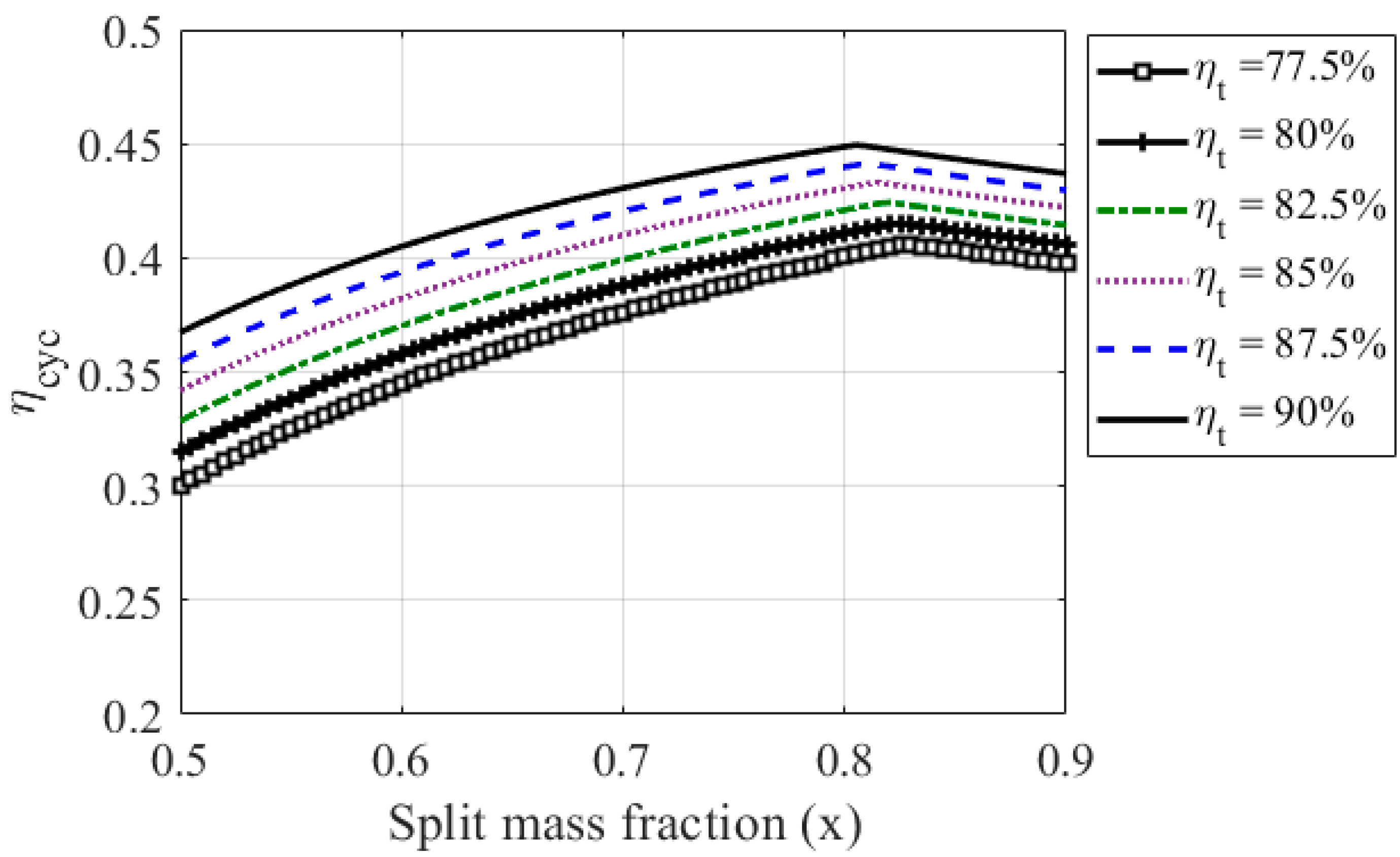 Applsci 11 02389 g007 Applsci 11 02389 g007