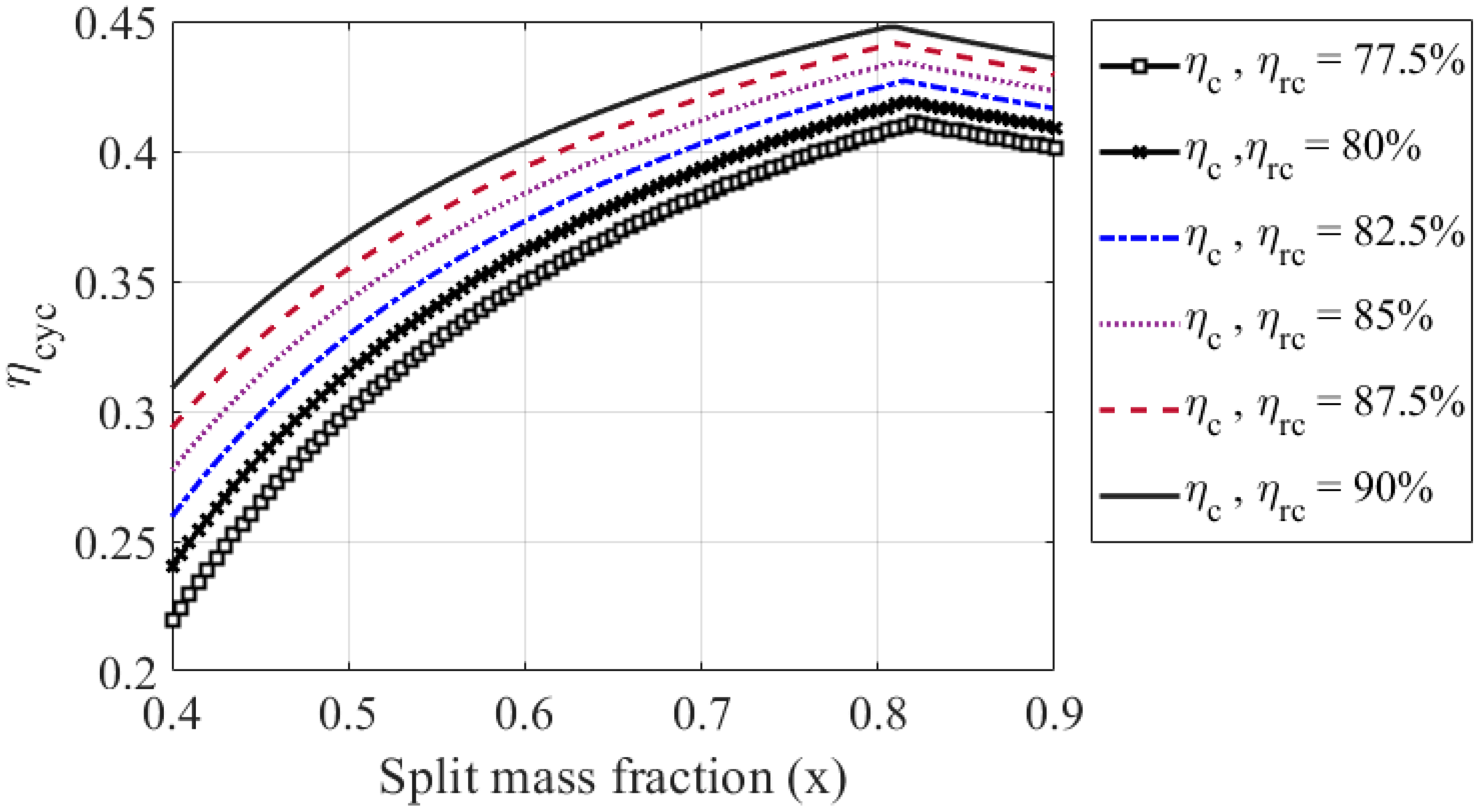 Applsci 11 02389 g008 Applsci 11 02389 g008