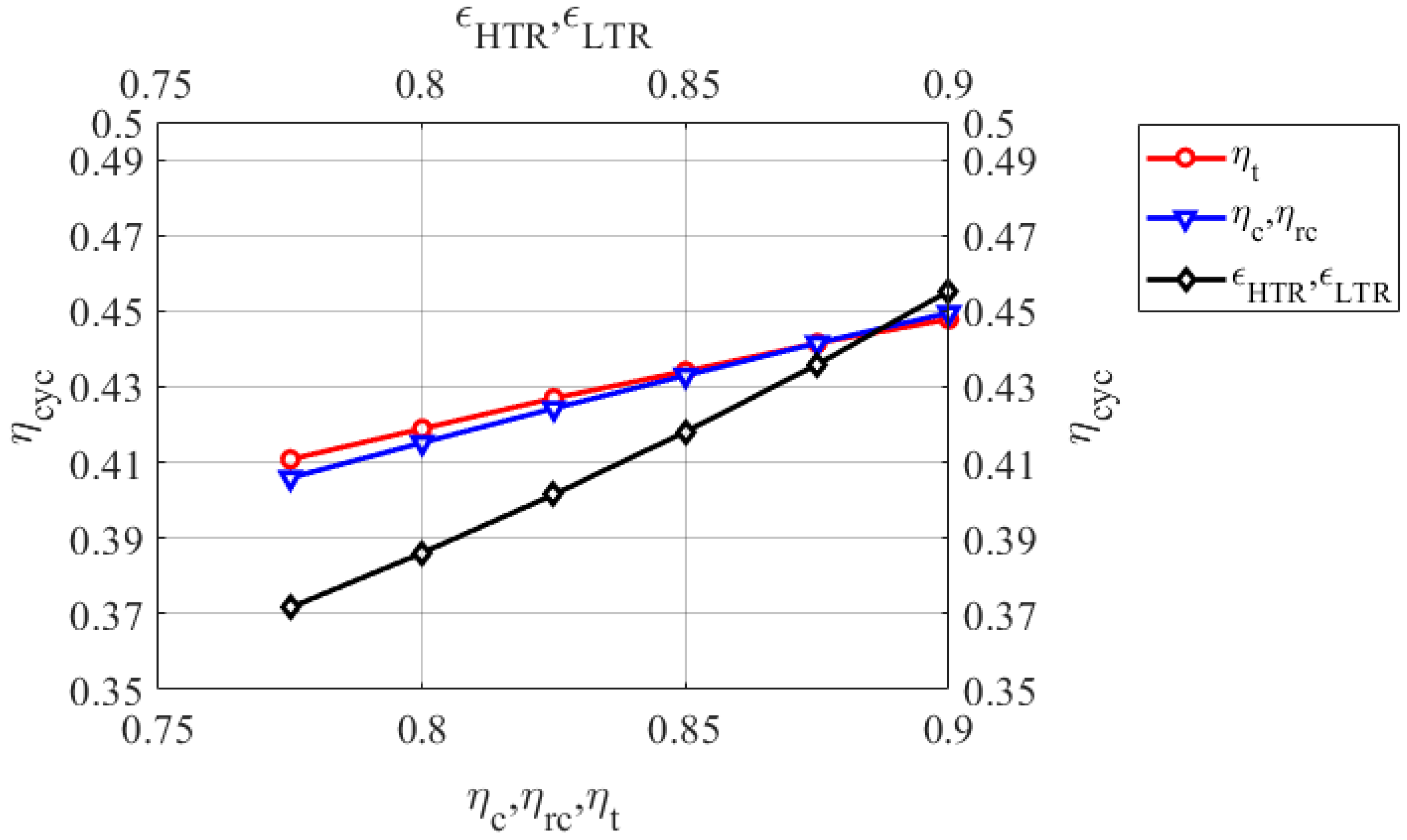 Applsci 11 02389 g009 Applsci 11 02389 g009