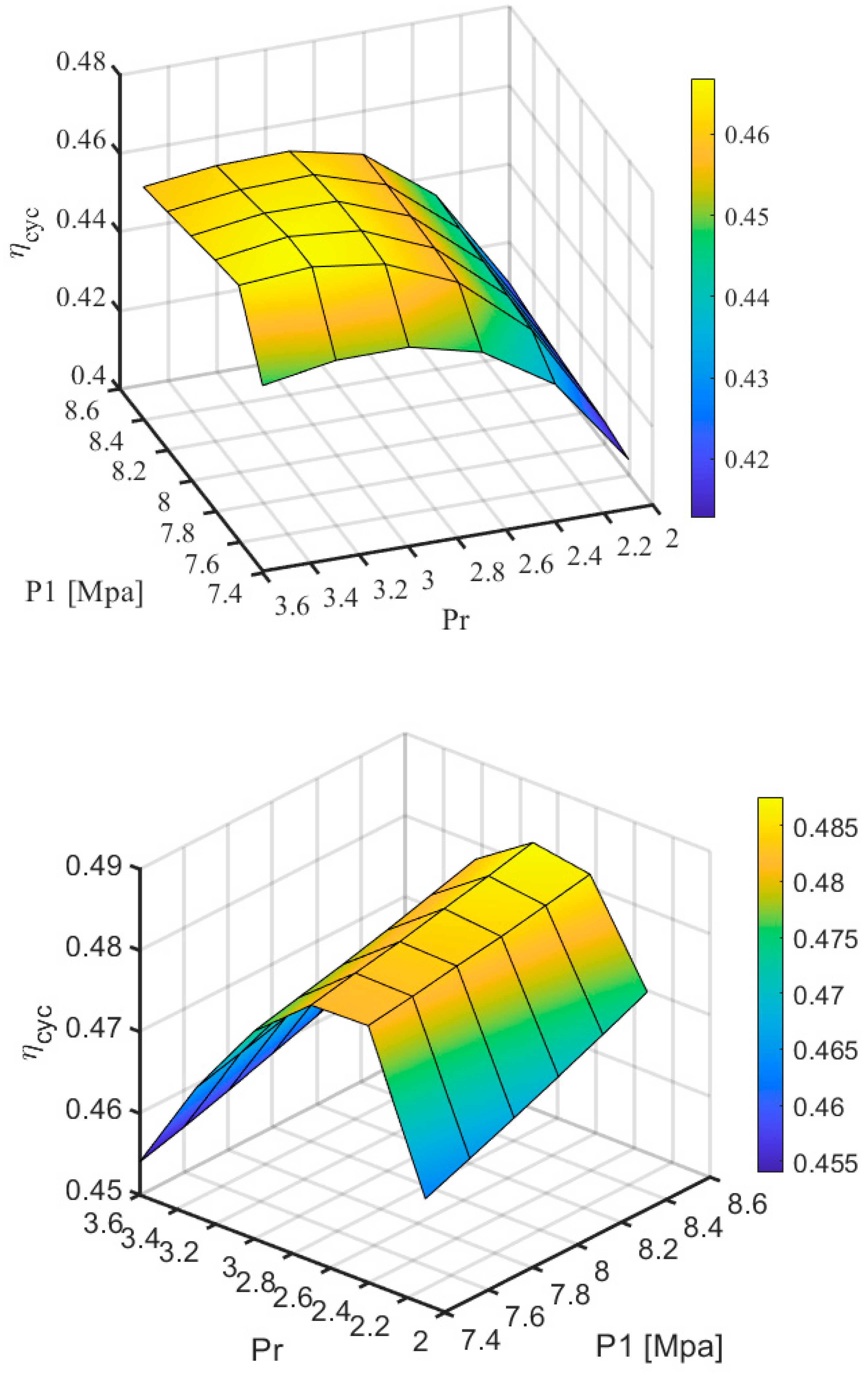 Applsci 11 02389 g010 Applsci 11 02389 g010