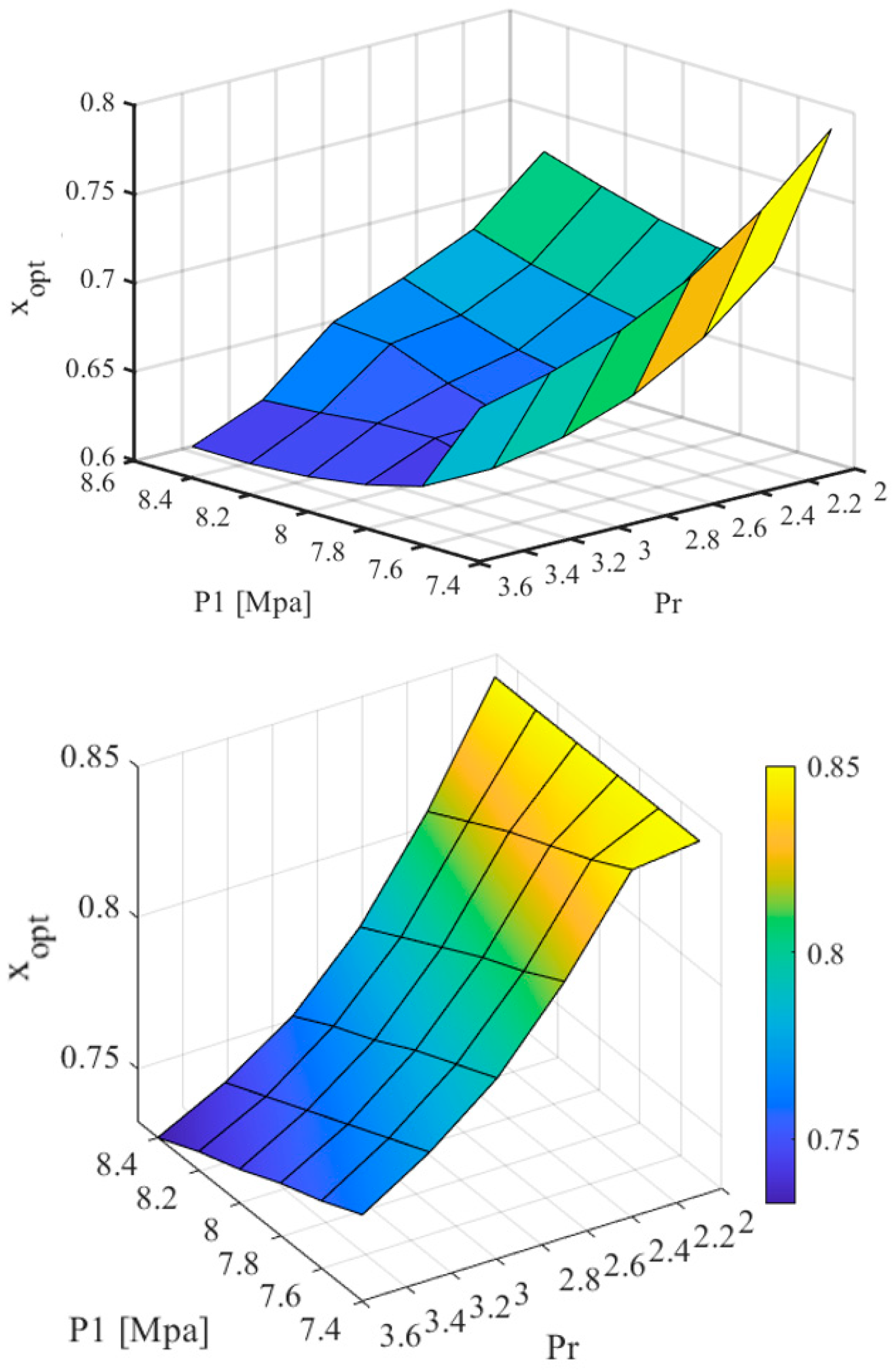 Applsci 11 02389 g011 Applsci 11 02389 g011