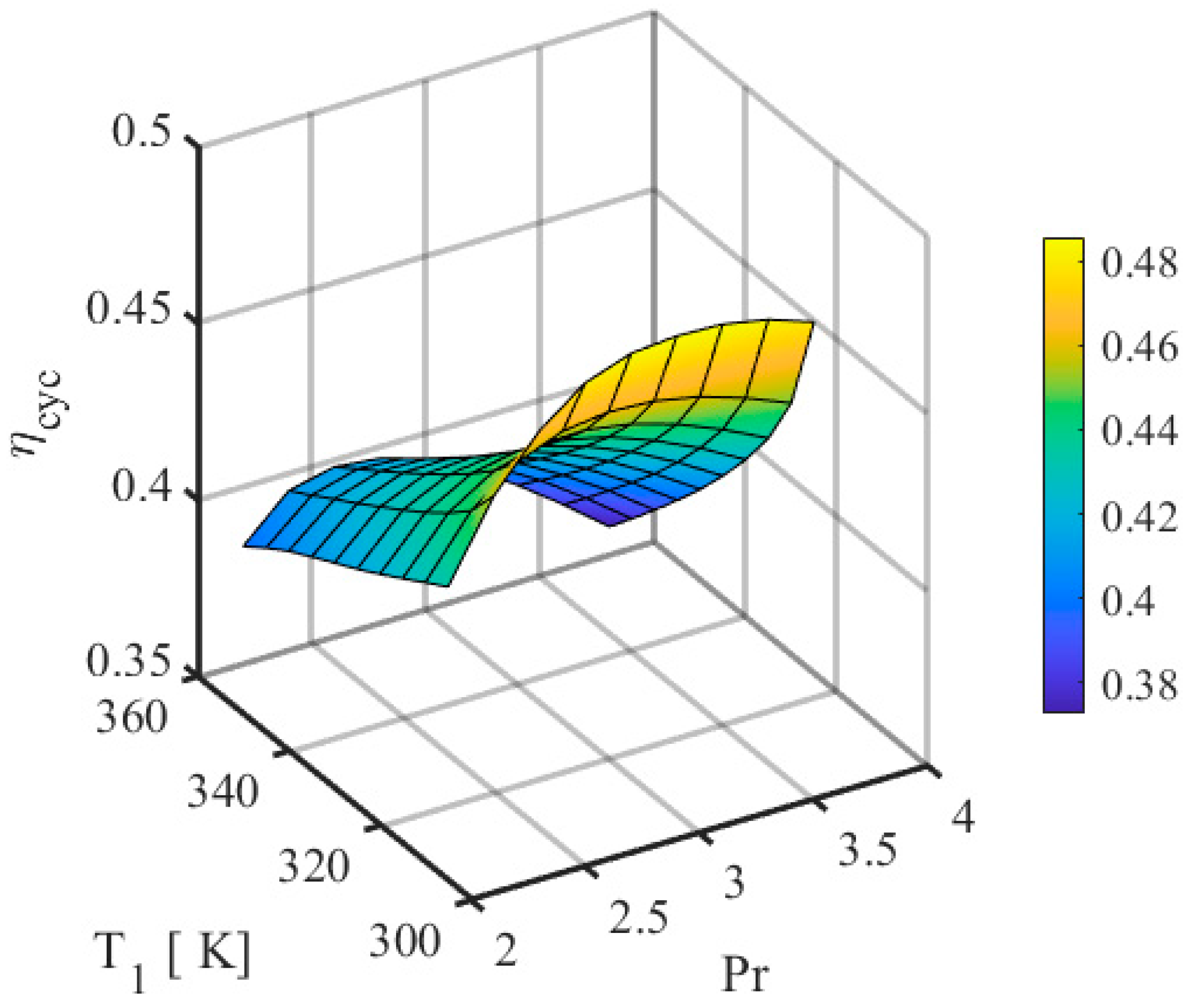 Applsci 11 02389 g012 Applsci 11 02389 g012