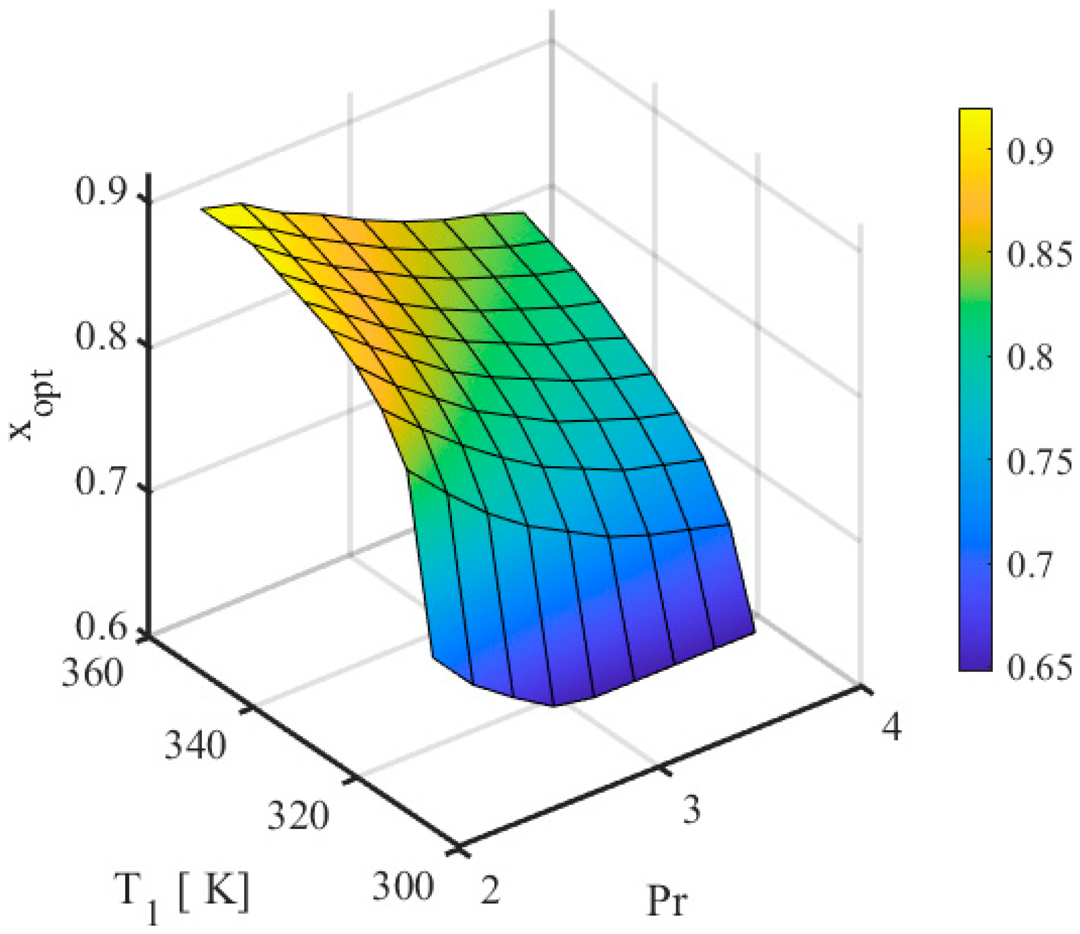 Applsci 11 02389 g013 Applsci 11 02389 g013