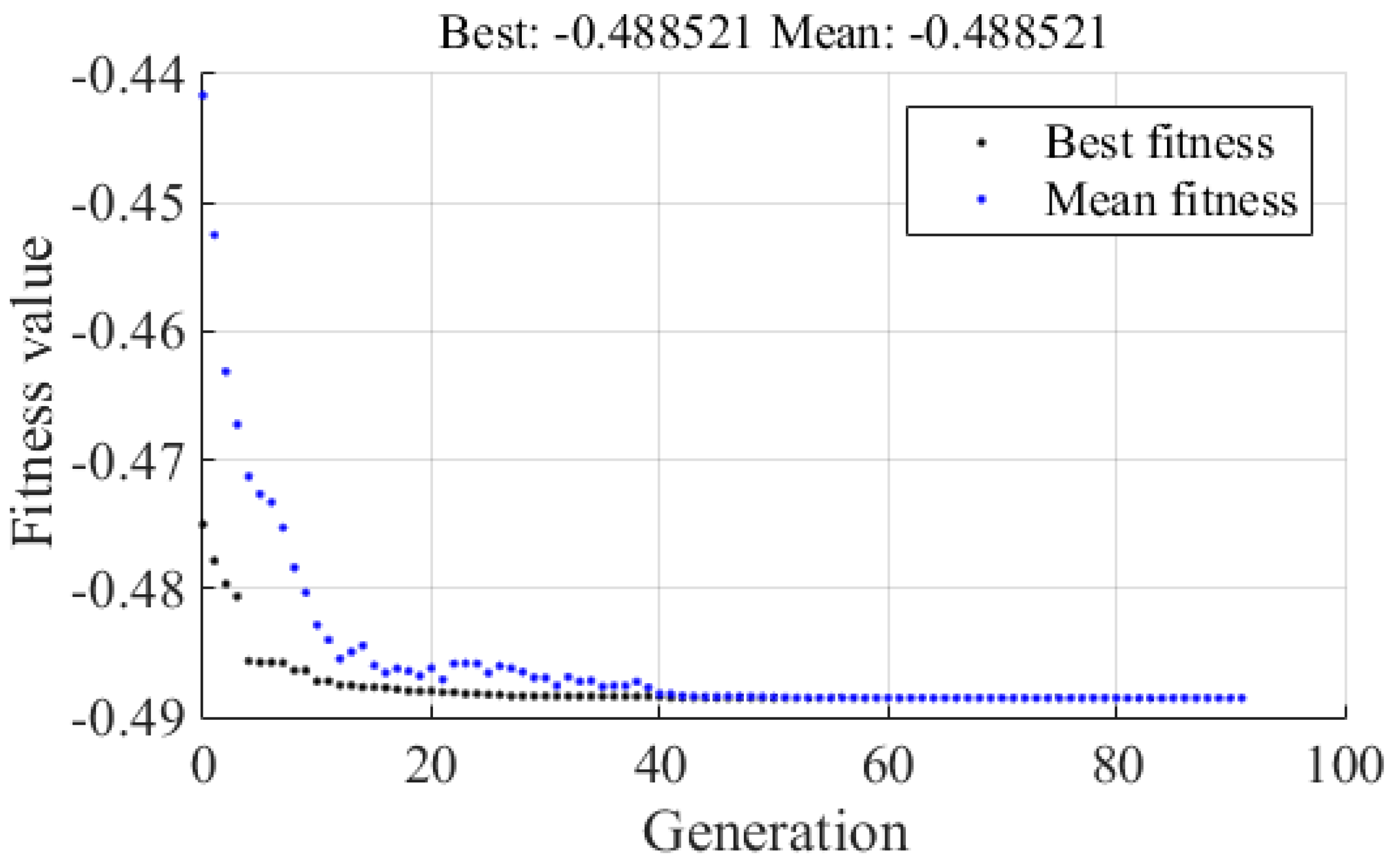 Applsci 11 02389 g014 Applsci 11 02389 g014