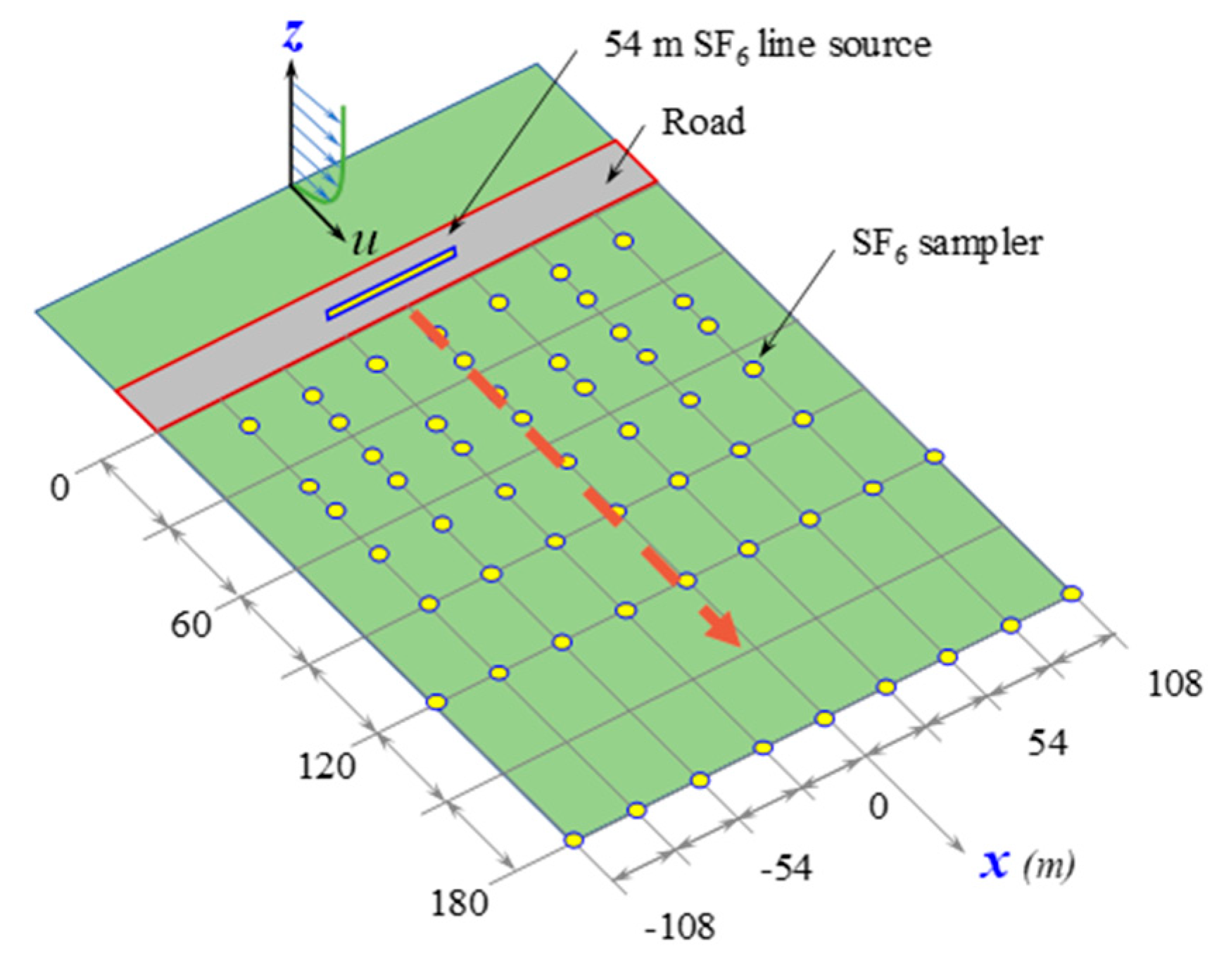 Applsci 11 02391 g003 Applsci 11 02391 g003