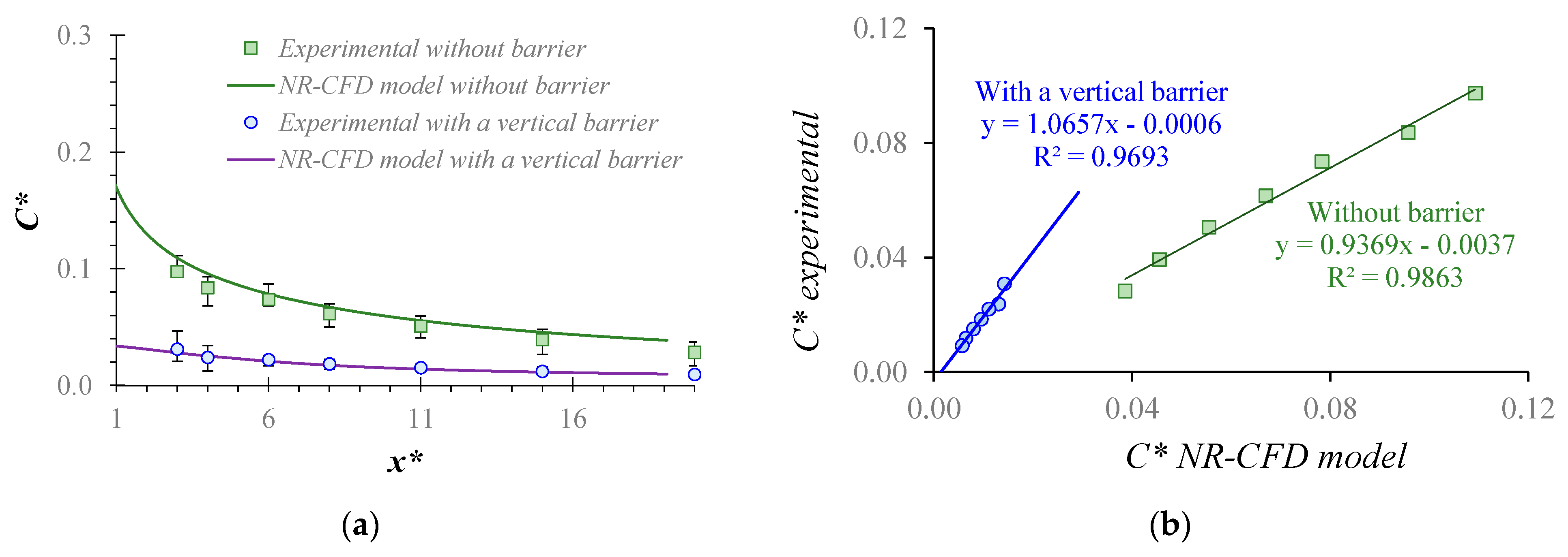 Applsci 11 02391 g004 Applsci 11 02391 g004