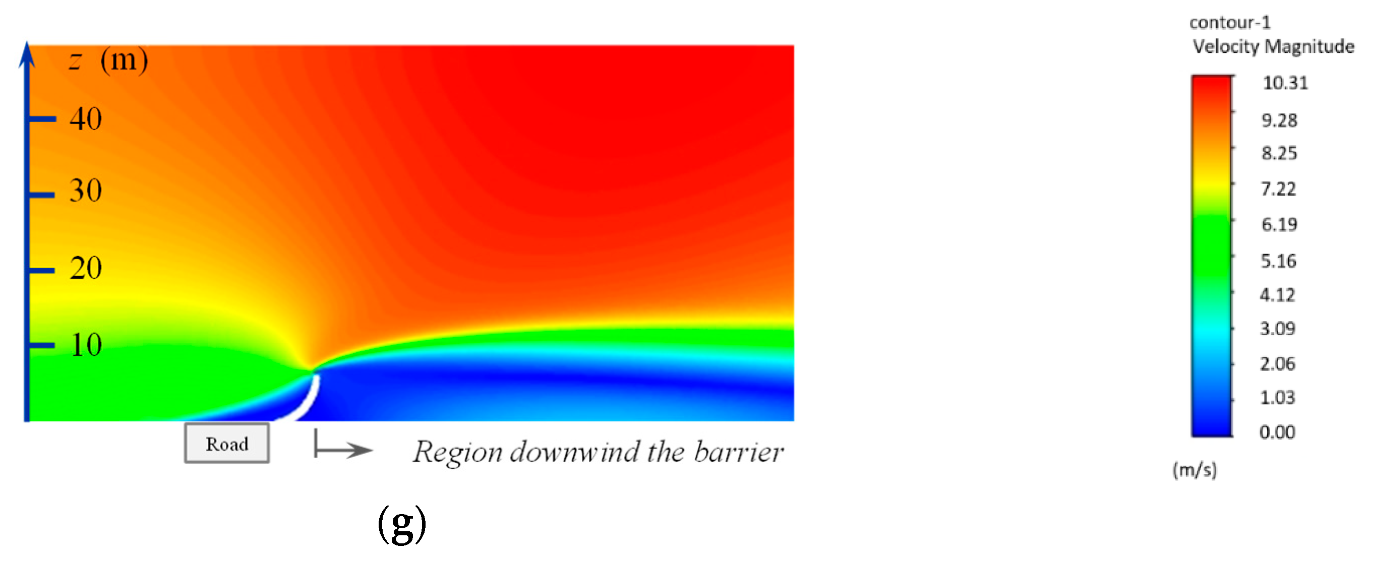 Applsci 11 02391 g005b Applsci 11 02391 g005b