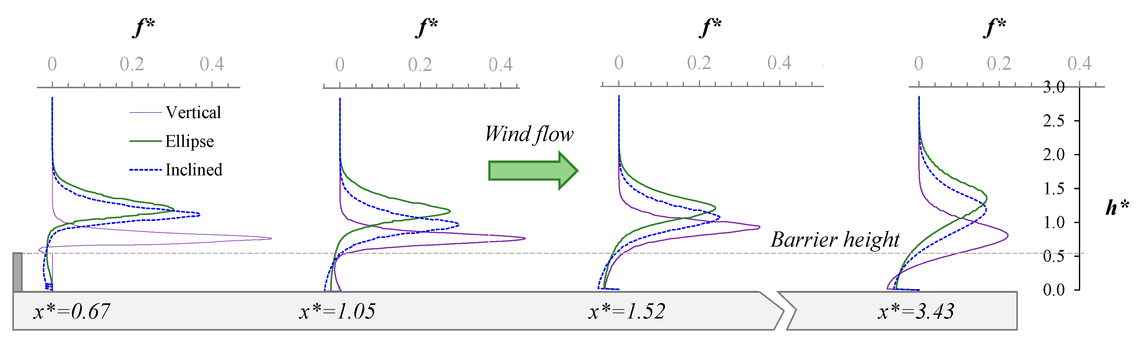 Applsci 11 02391 g006 Applsci 11 02391 g006