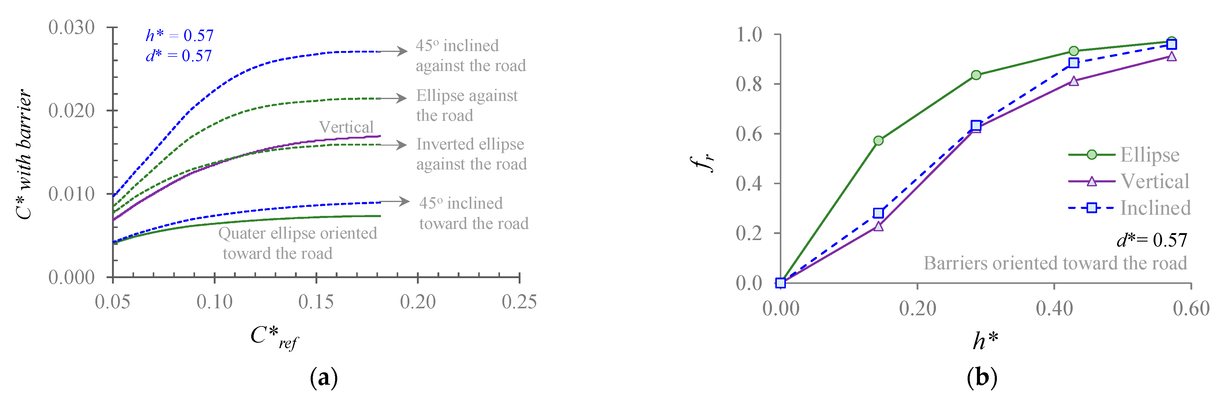 Applsci 11 02391 g008 Applsci 11 02391 g008