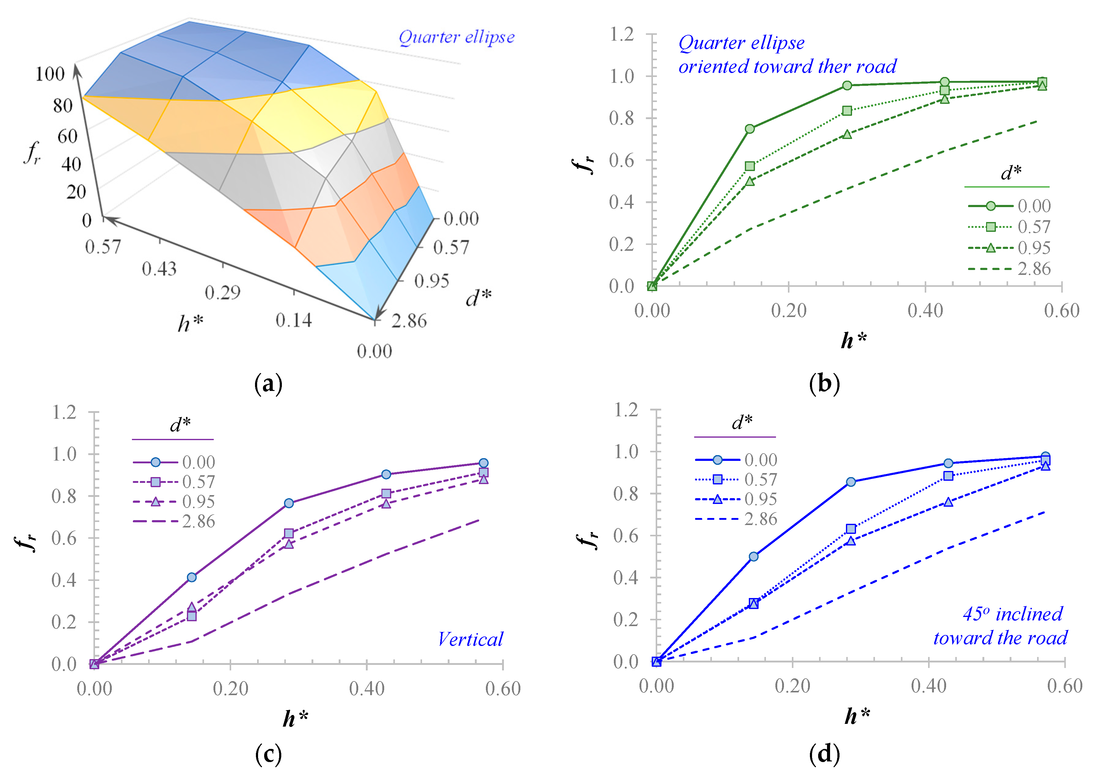 Applsci 11 02391 g009 Applsci 11 02391 g009
