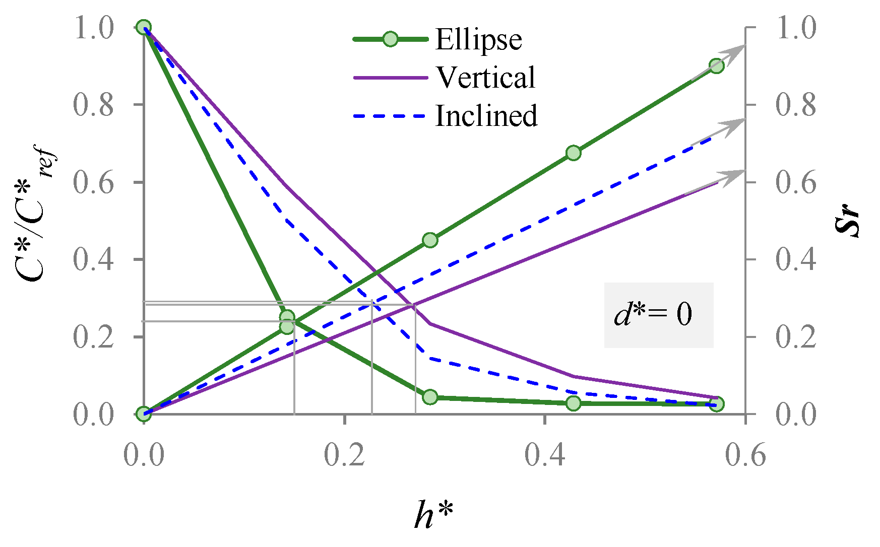 Applsci 11 02391 g010 Applsci 11 02391 g010