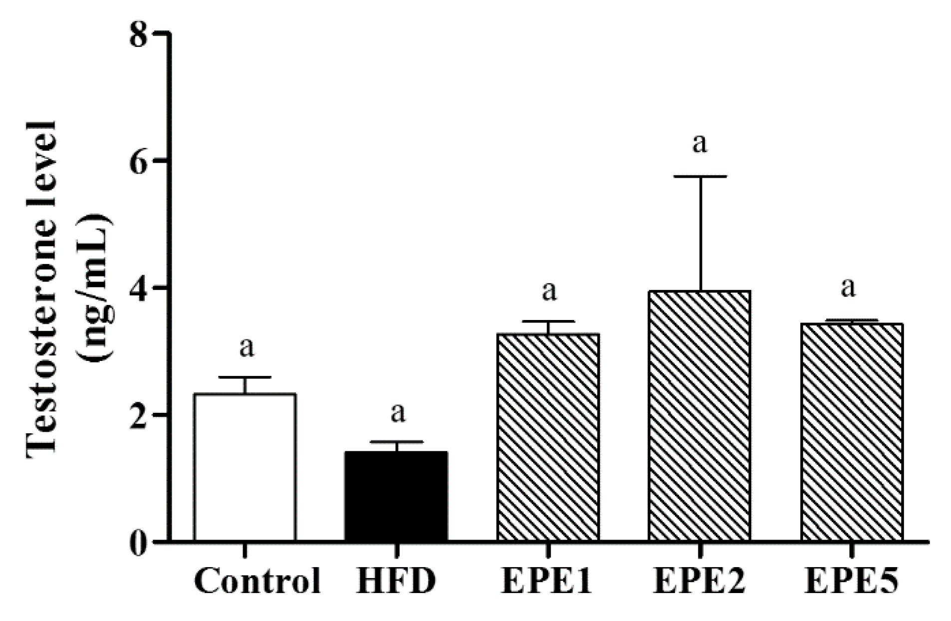 Applsci 11 02392 g003 Applsci 11 02392 g003