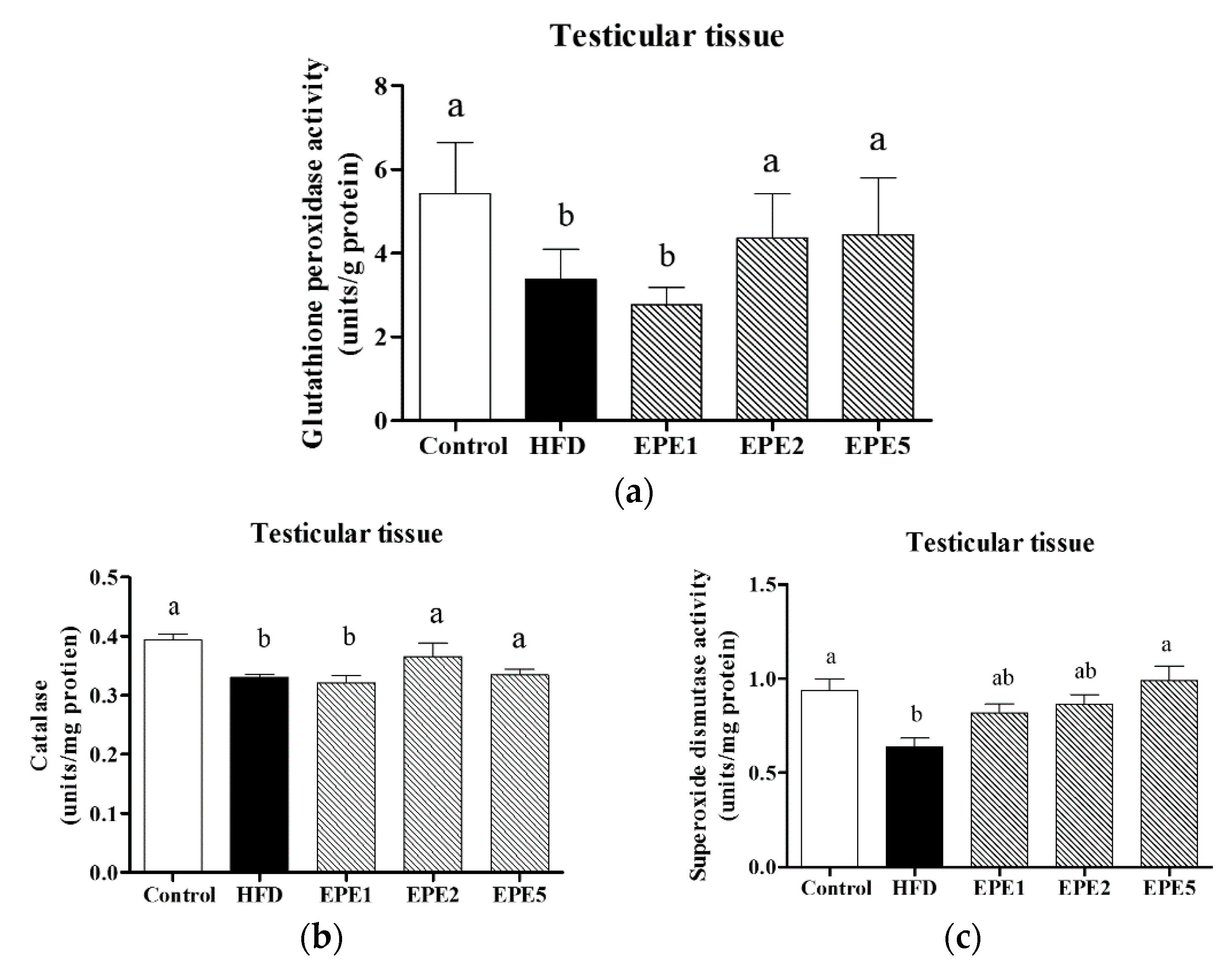 Applsci 11 02392 g004 Applsci 11 02392 g004