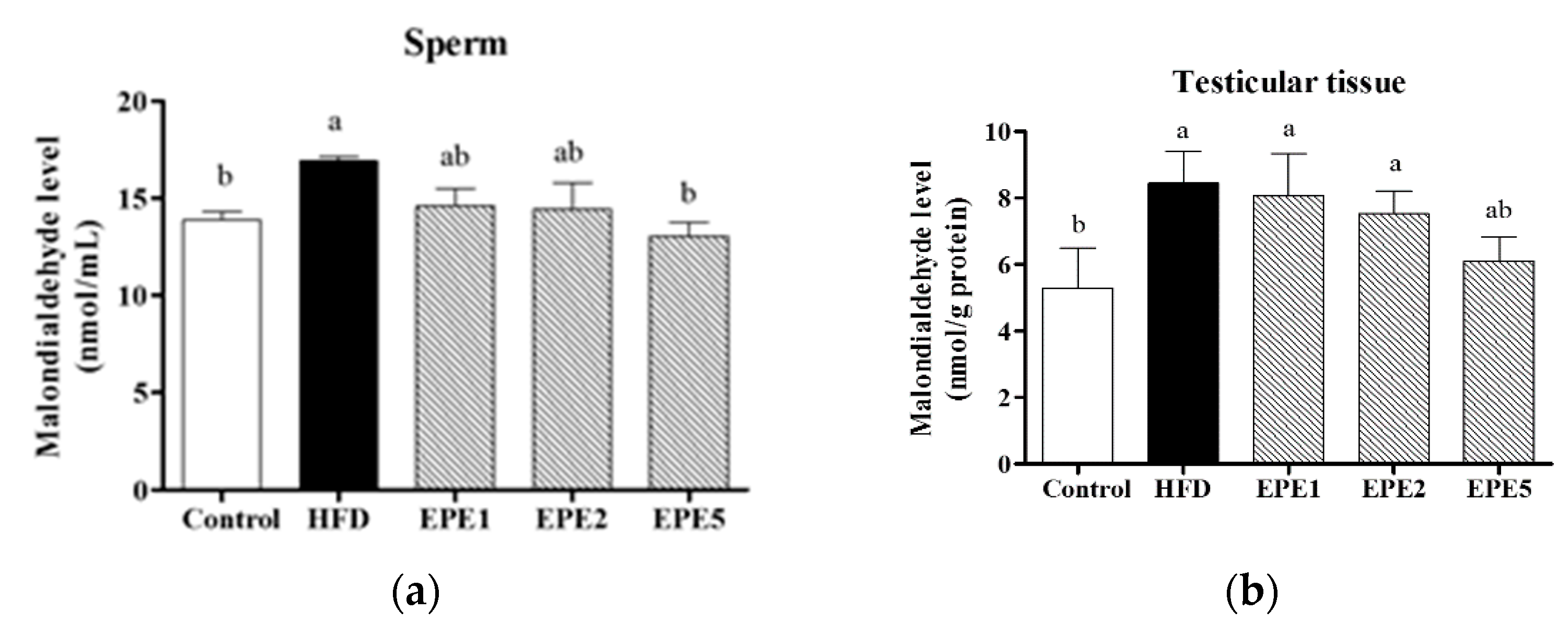 Applsci 11 02392 g005 Applsci 11 02392 g005