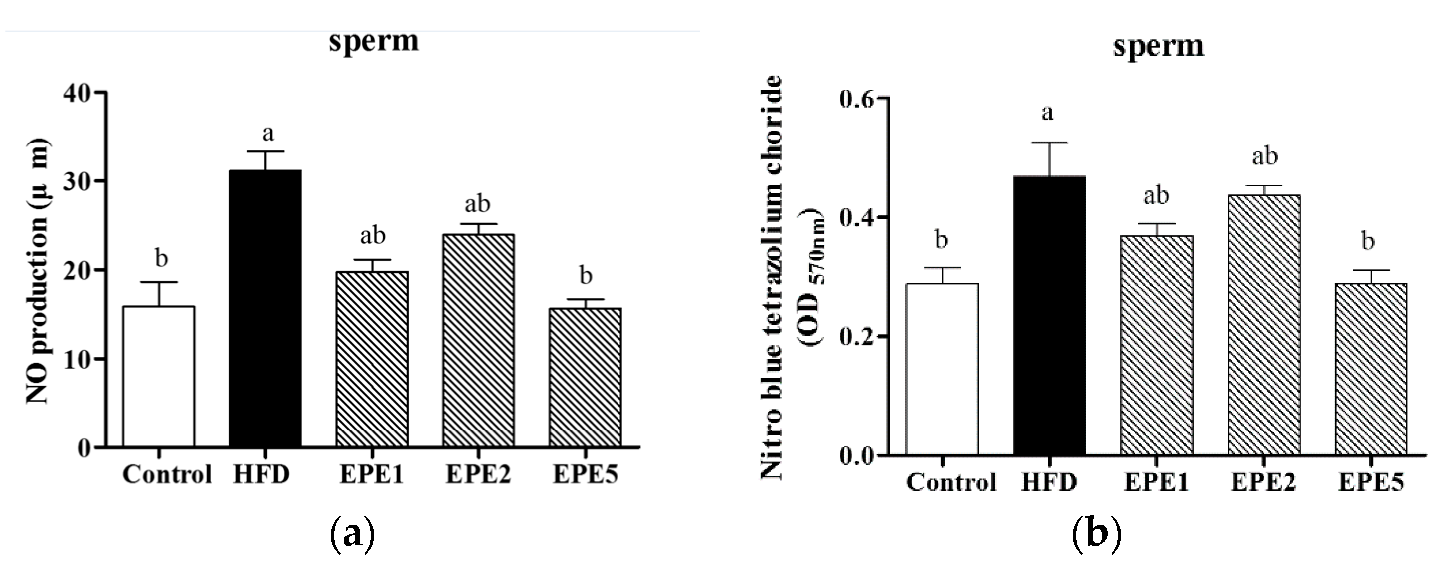 Applsci 11 02392 g006 Applsci 11 02392 g006
