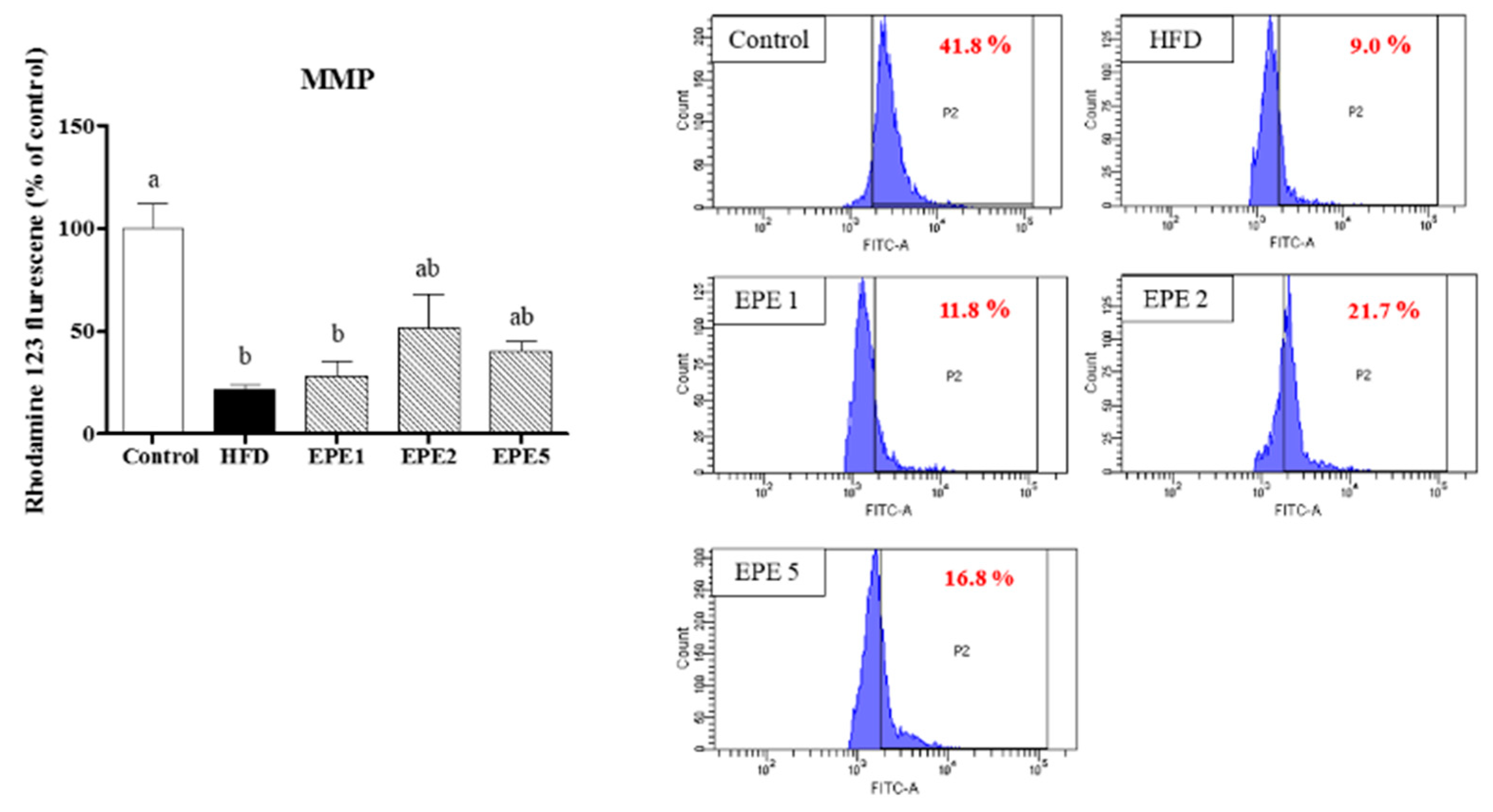 Applsci 11 02392 g011 Applsci 11 02392 g011