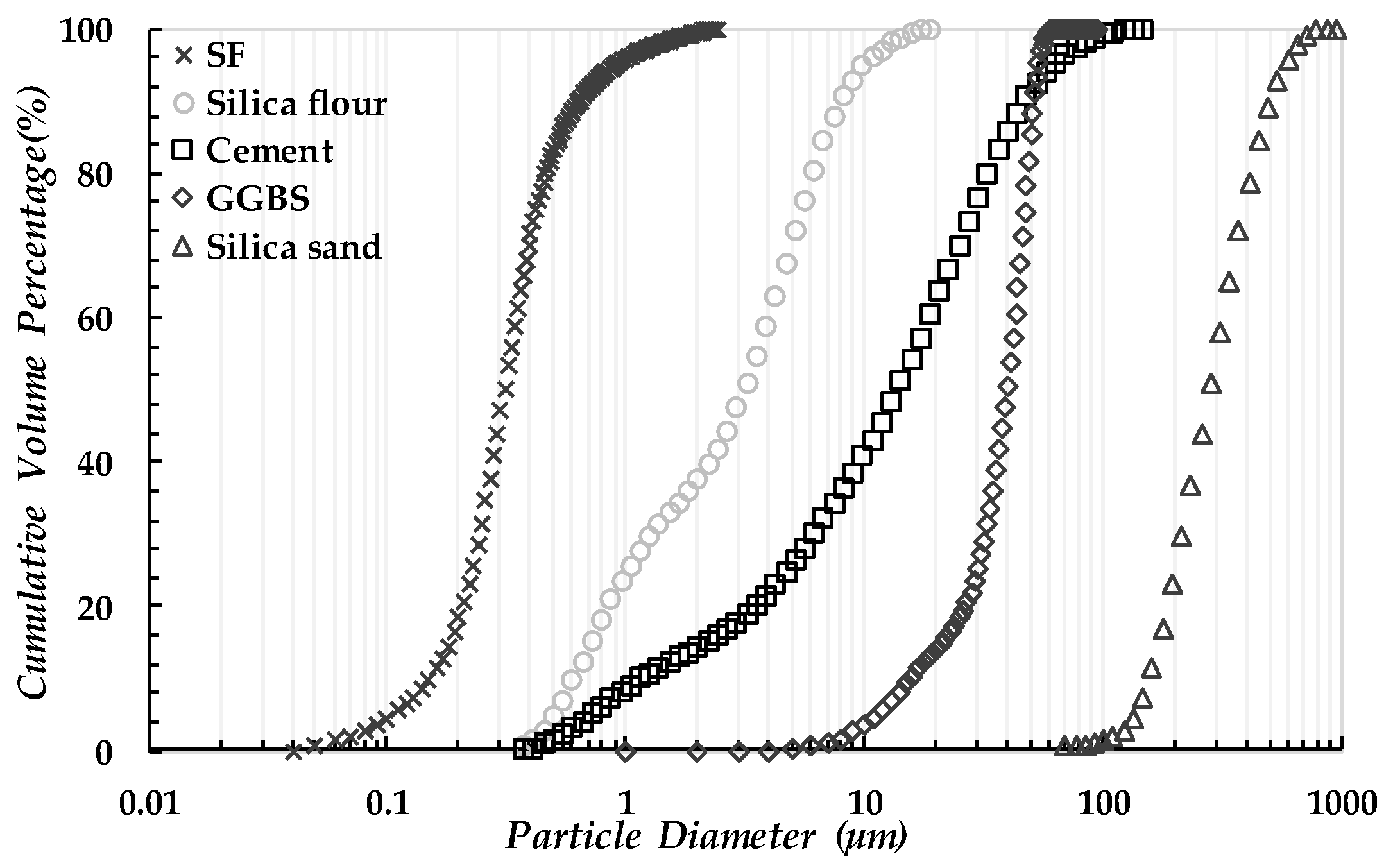 Applsci 11 02394 g001 Applsci 11 02394 g001