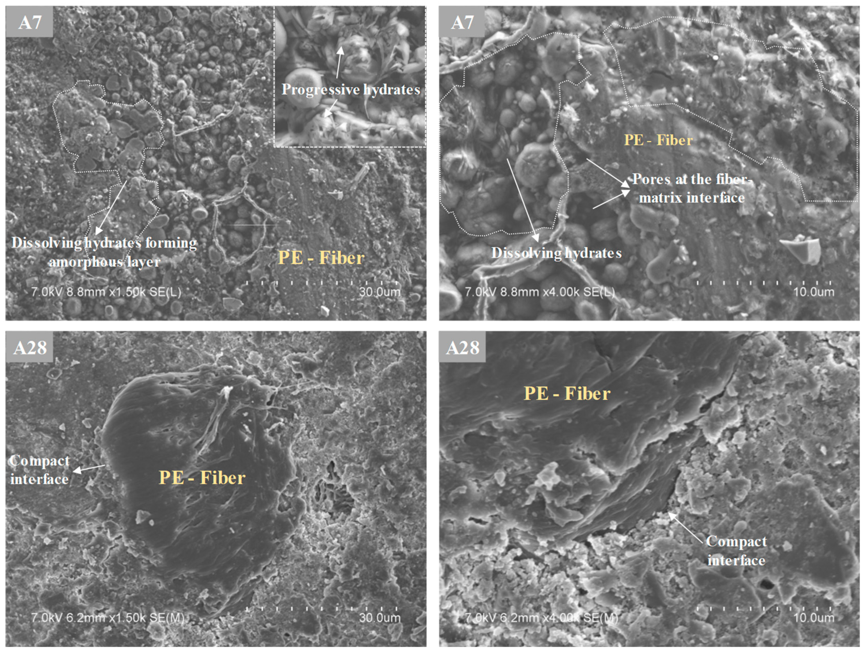 Applsci 11 02394 g004 Applsci 11 02394 g004