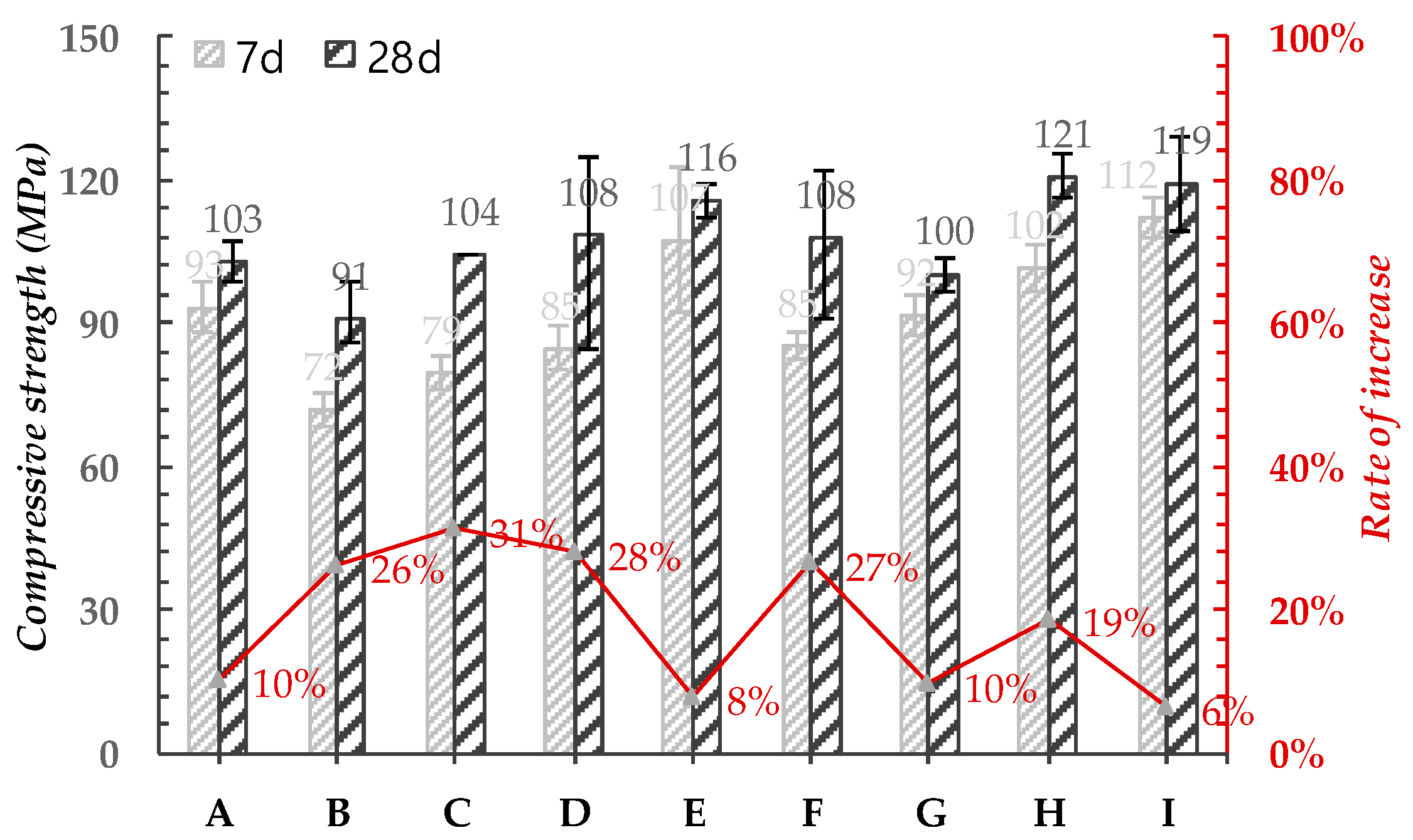 Applsci 11 02394 g009 Applsci 11 02394 g009