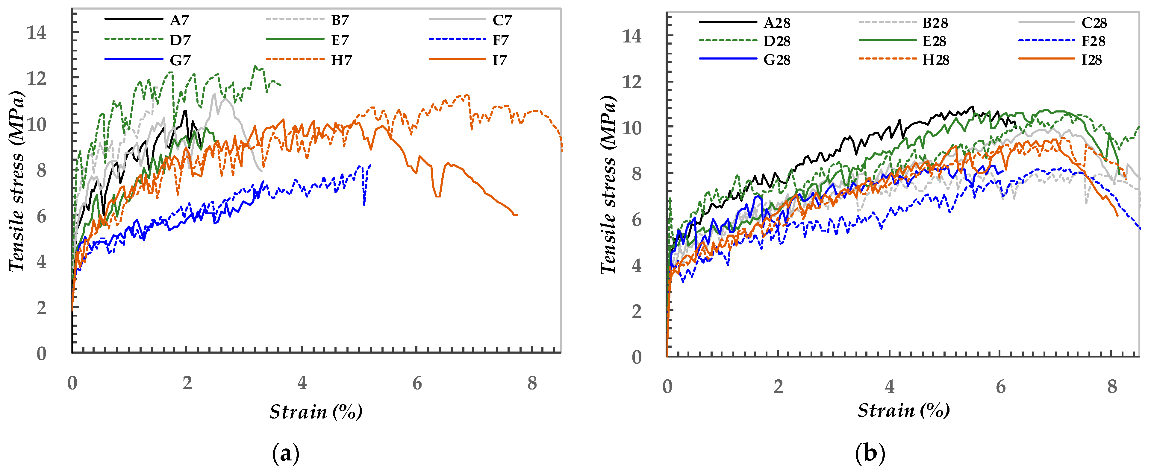 Applsci 11 02394 g010 Applsci 11 02394 g010