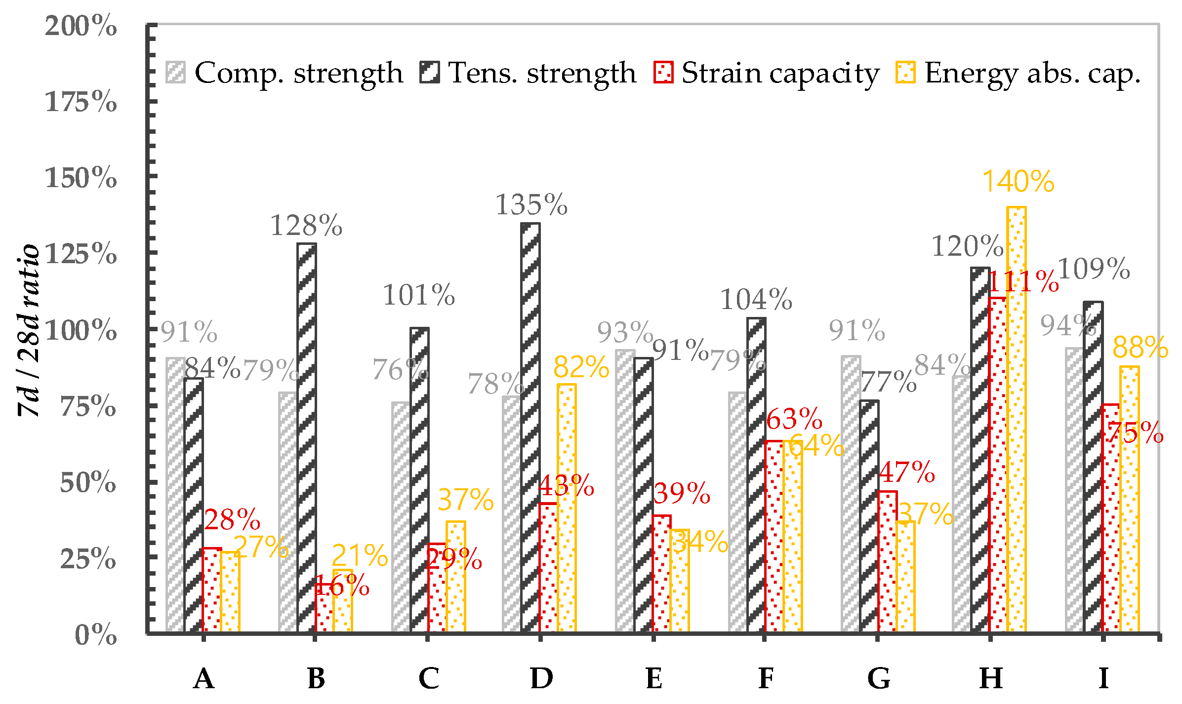 Applsci 11 02394 g015 Applsci 11 02394 g015
