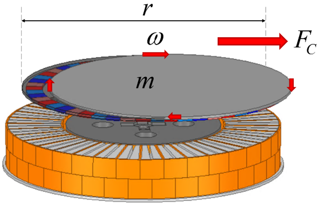 Applsci 11 02396 g007