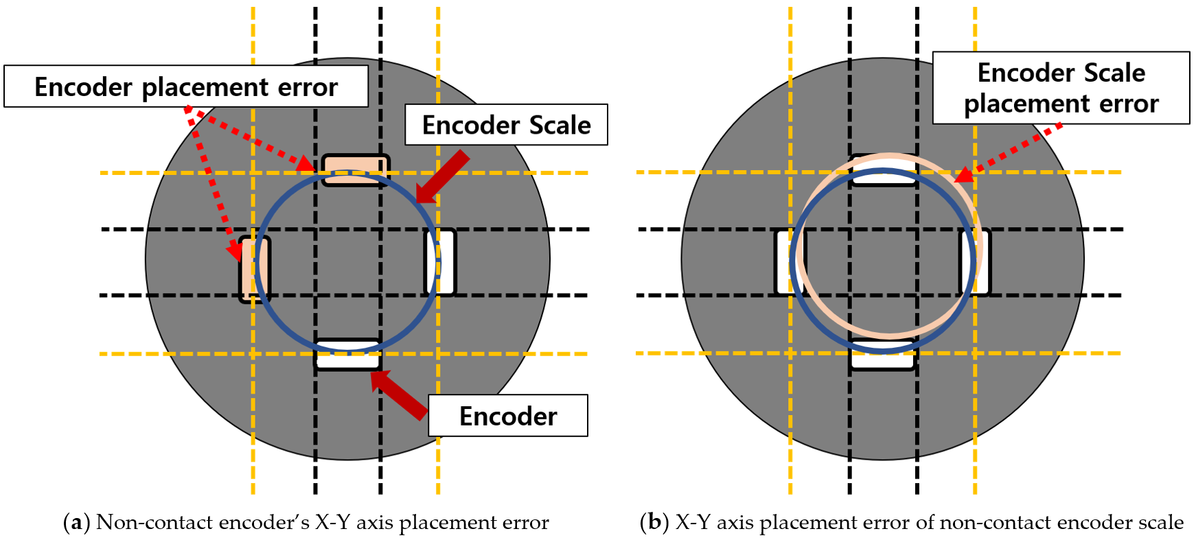 Applsci 11 02396 g008
