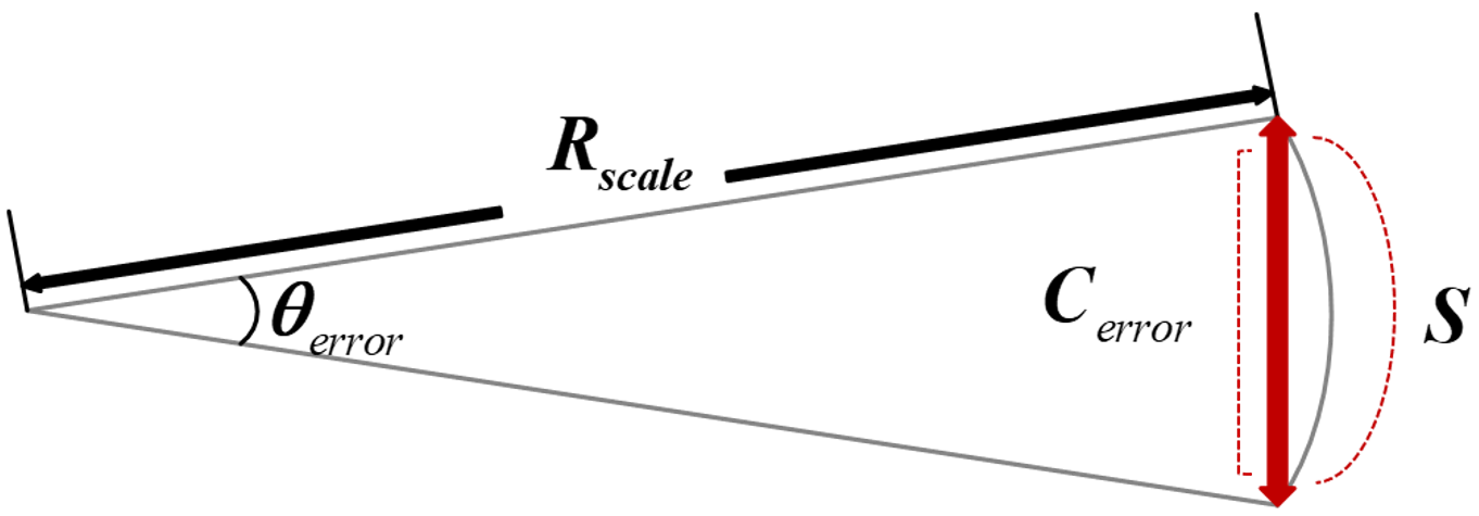 Applsci 11 02396 g010