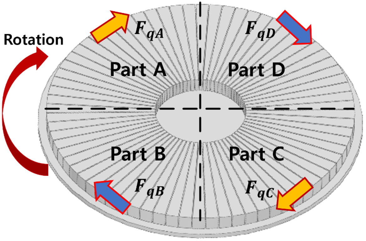 Applsci 11 02396 g012