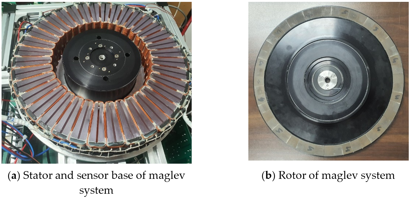 Applsci 11 02396 g018