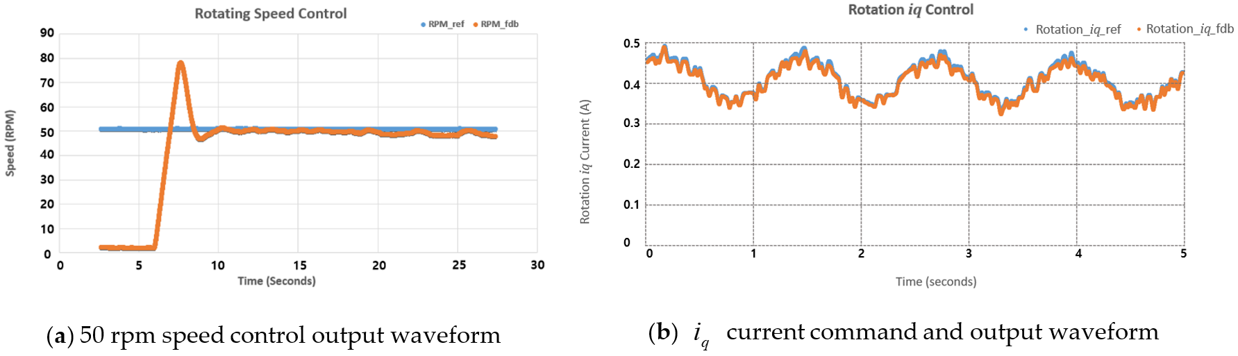 Applsci 11 02396 g020